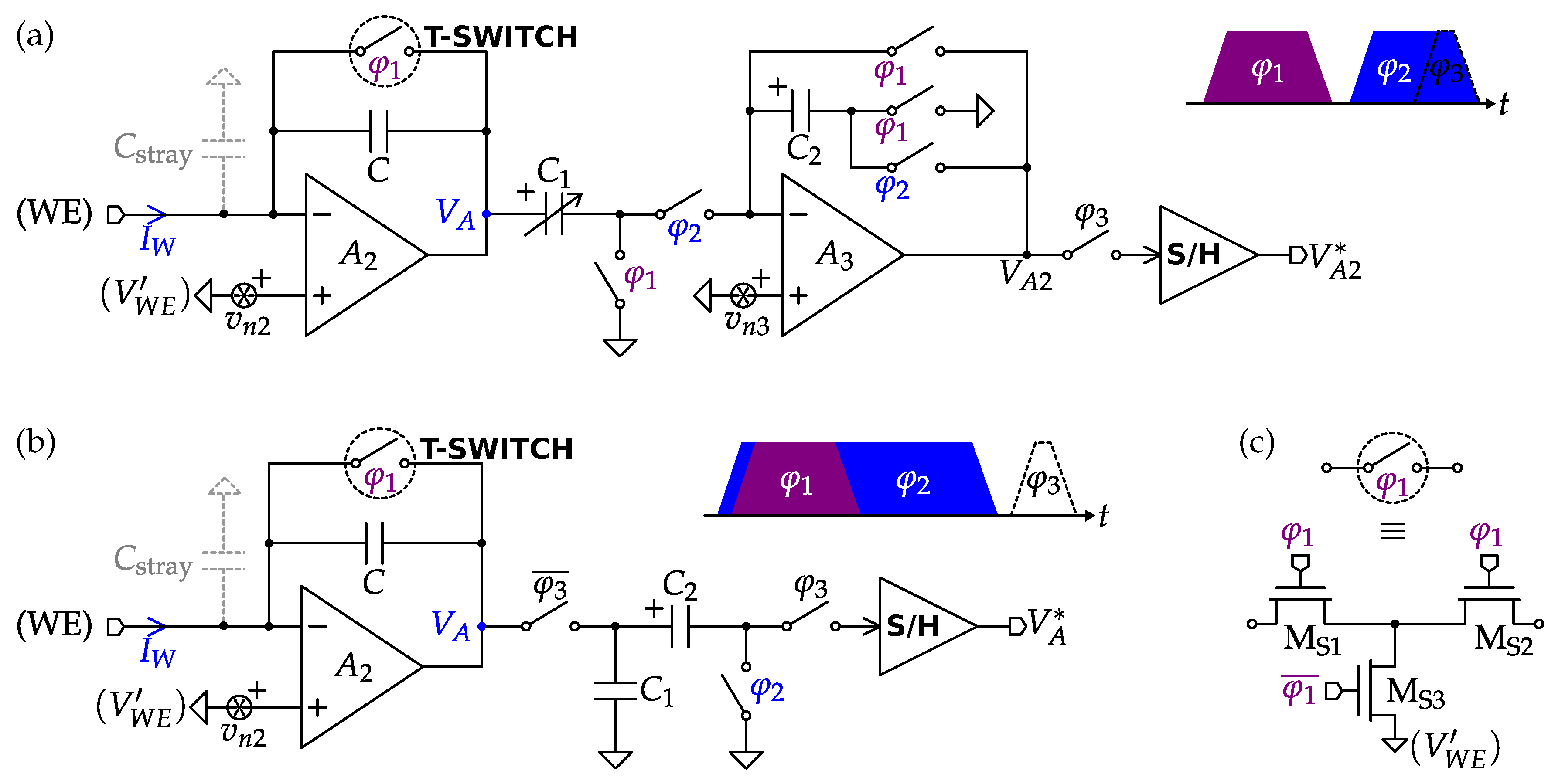 Electronics 08 00150 g013