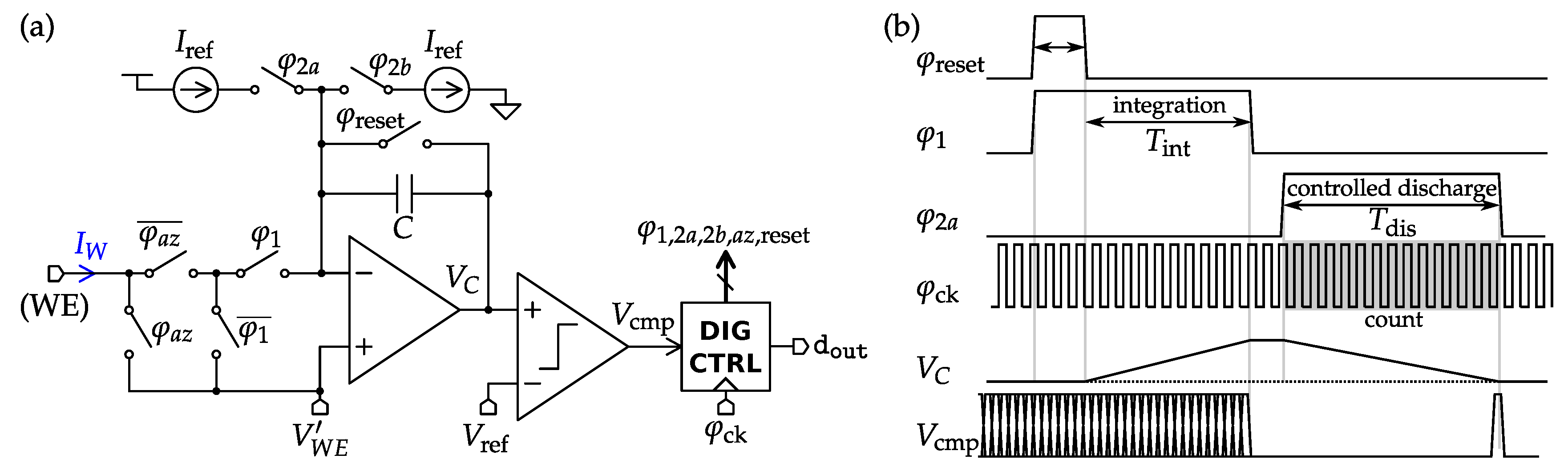Electronics 08 00150 g015