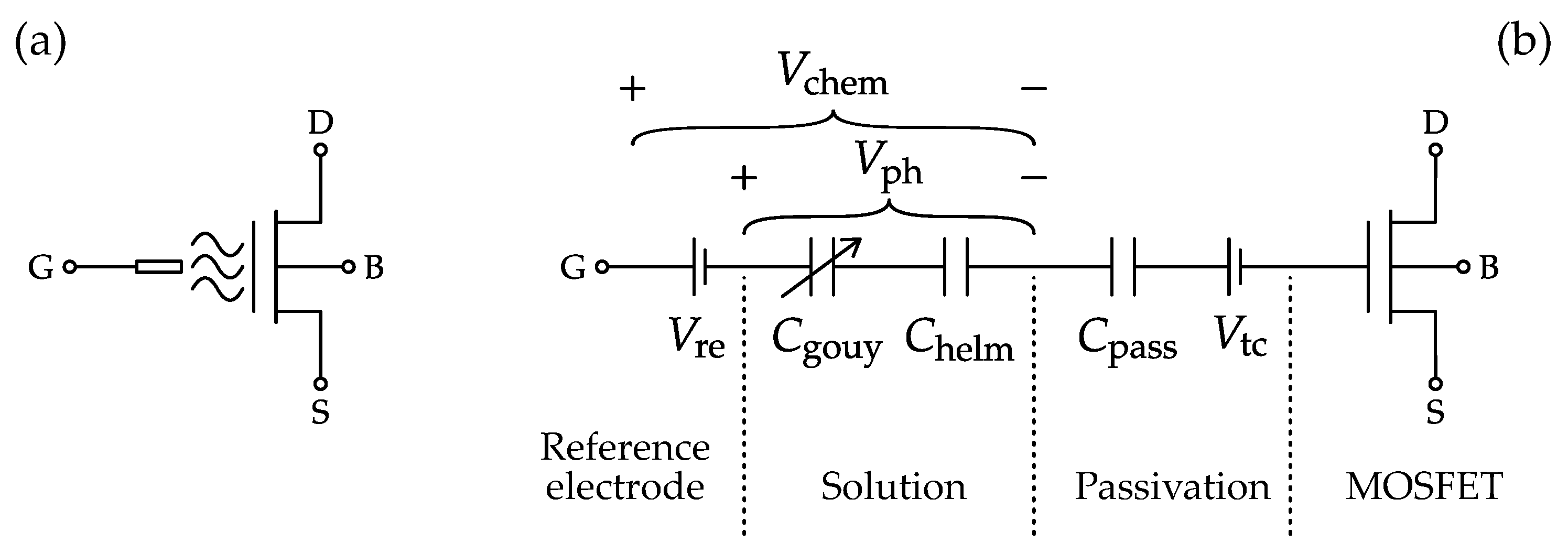 Electronics 08 00150 g019