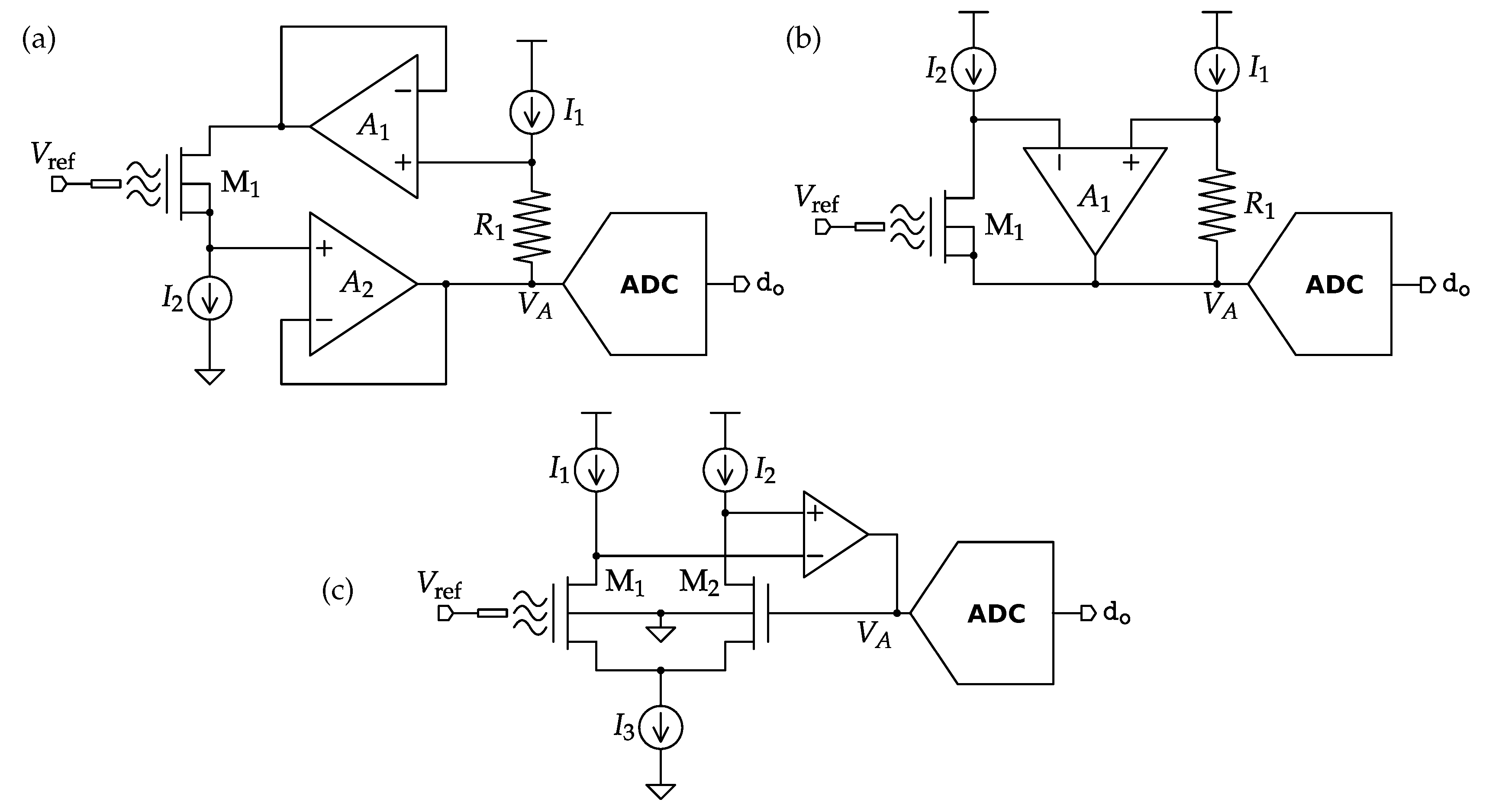 Electronics 08 00150 g020