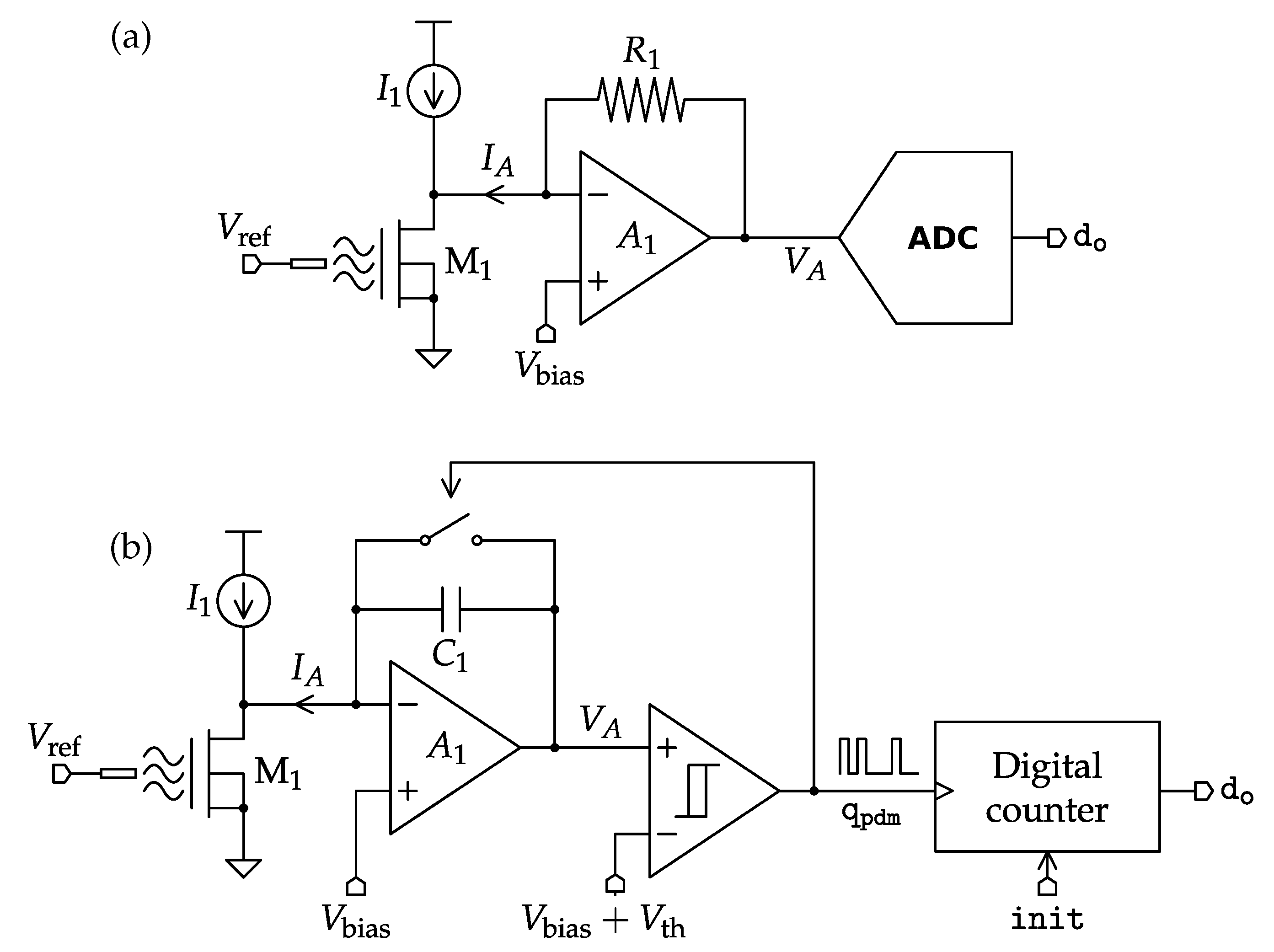 Electronics 08 00150 g021