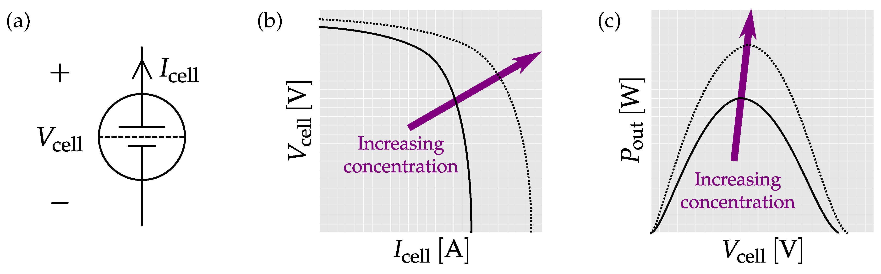Electronics 08 00150 g024