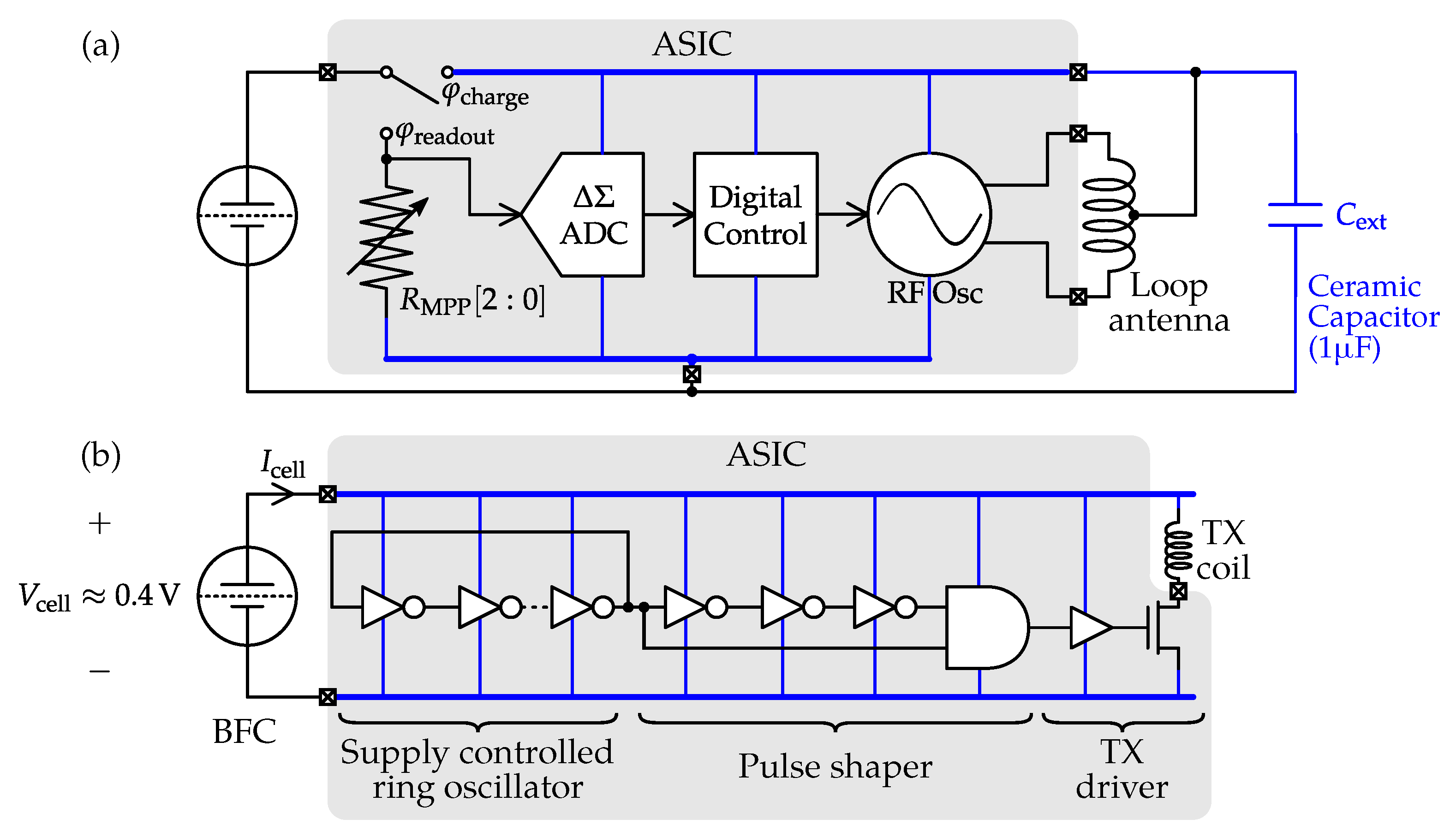 Electronics 08 00150 g025