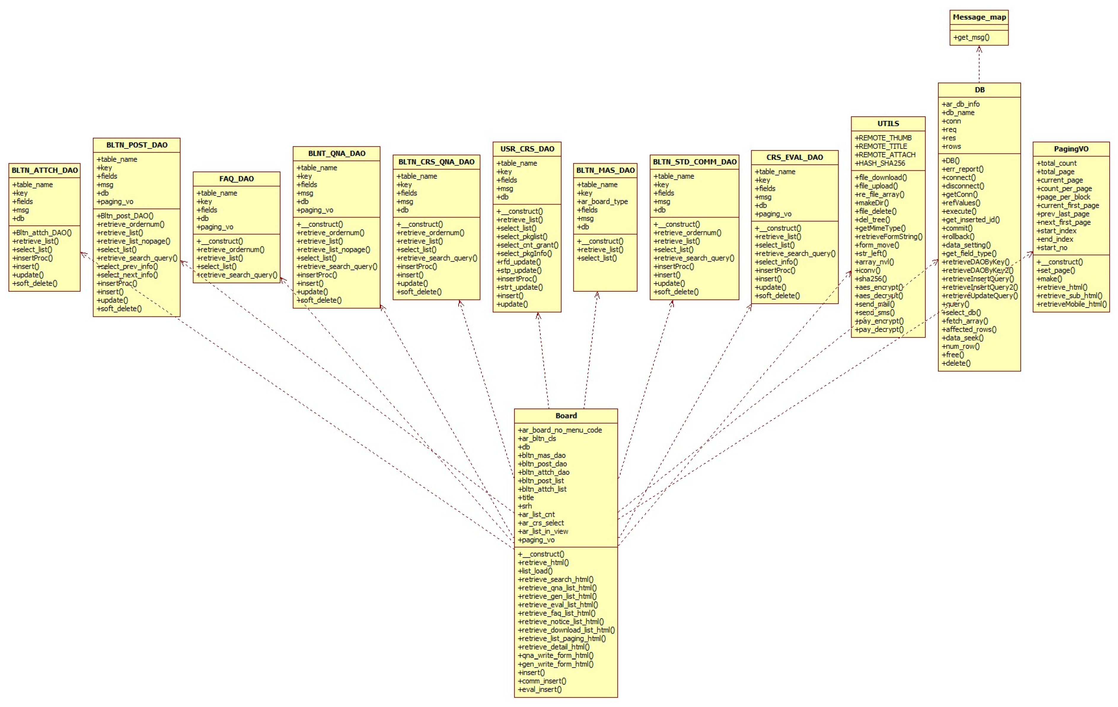 Electronics 08 00154 g008