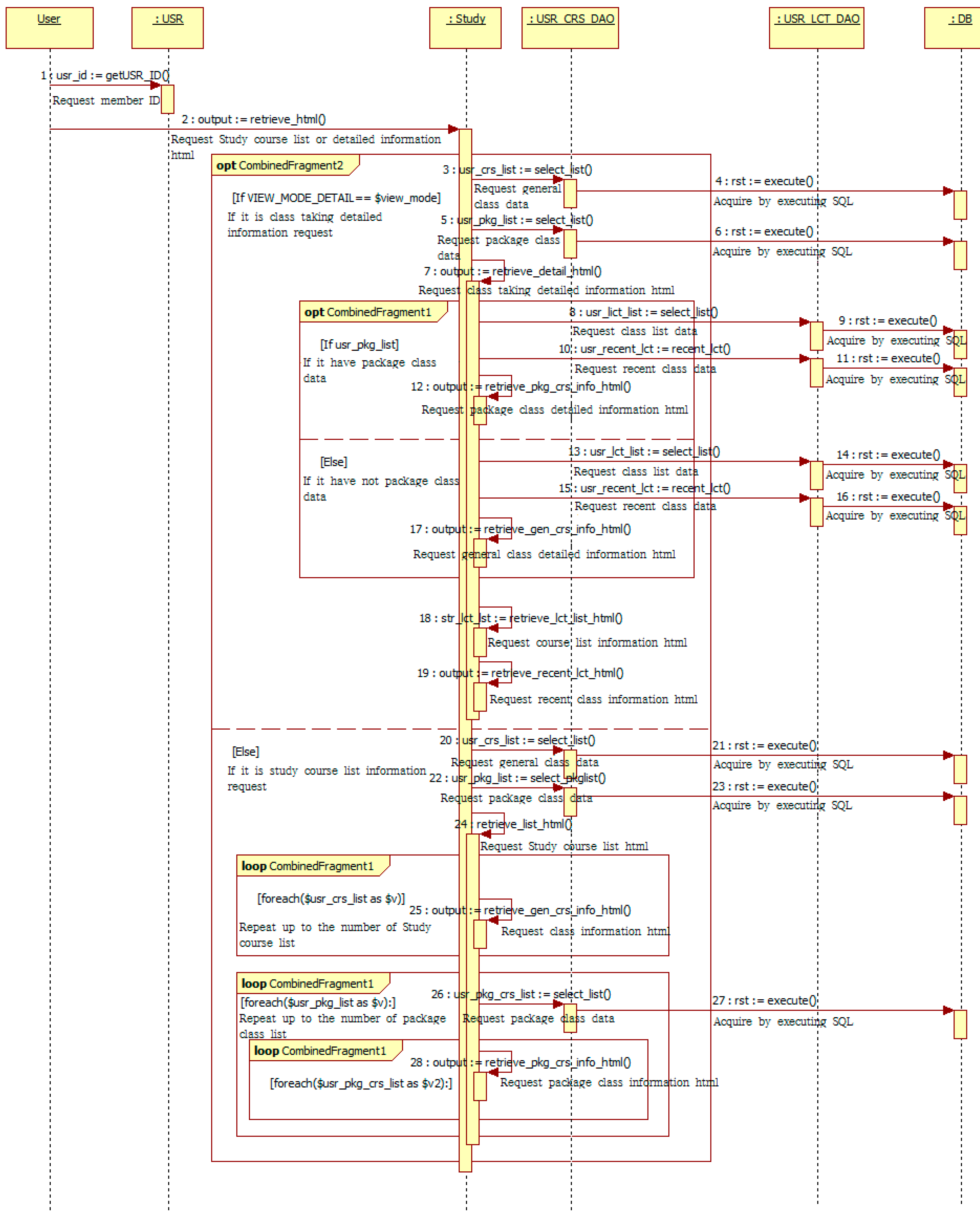 Electronics 08 00154 g013