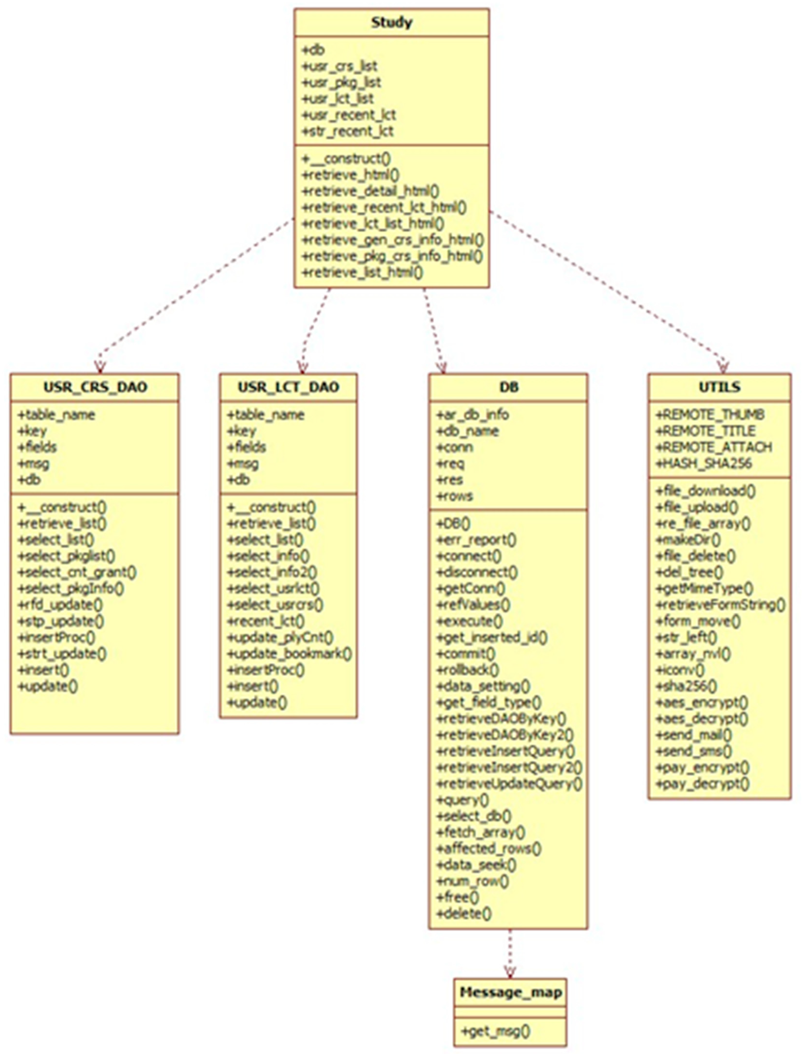 Electronics 08 00154 g014