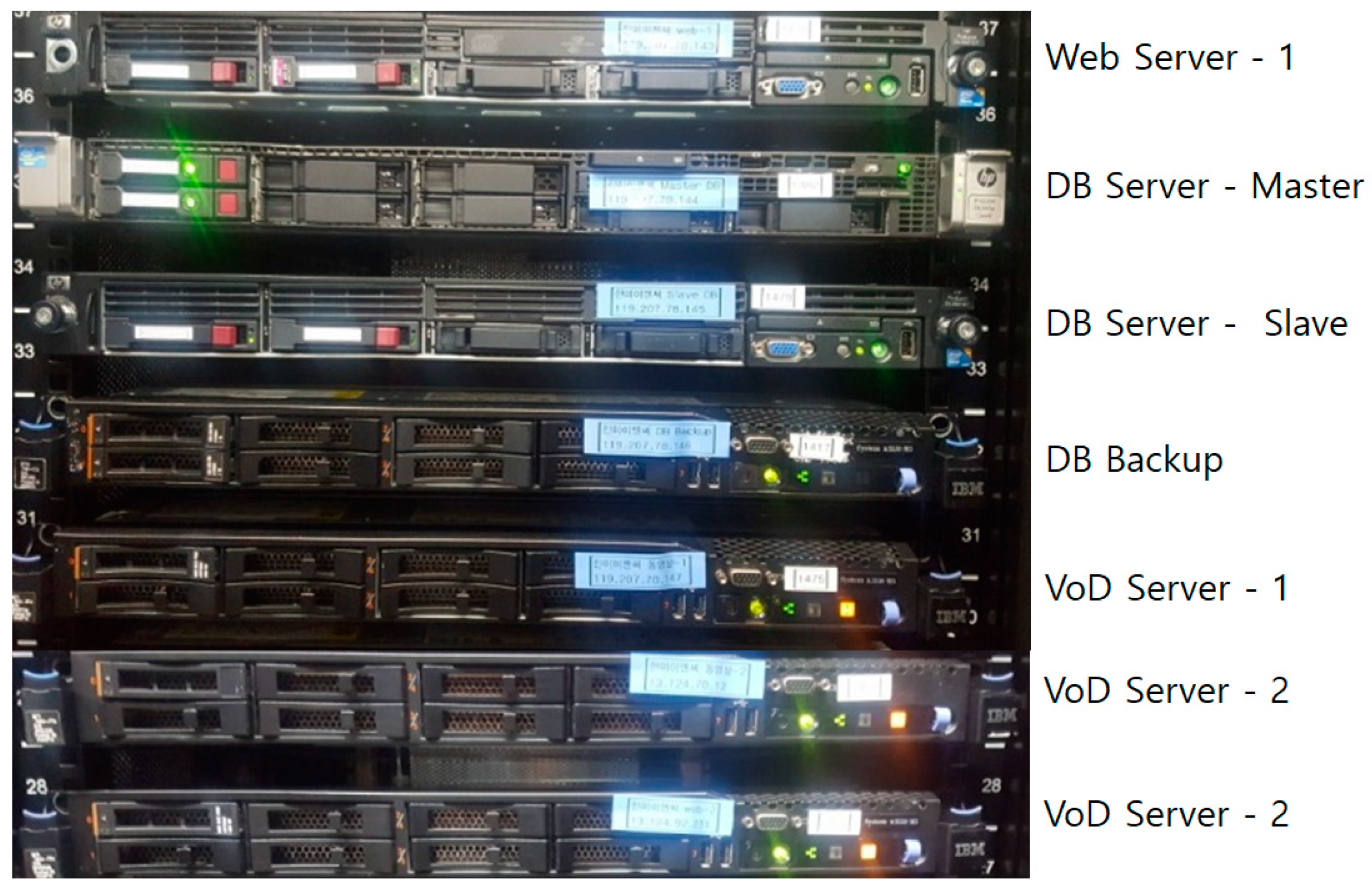 Electronics 08 00154 g016