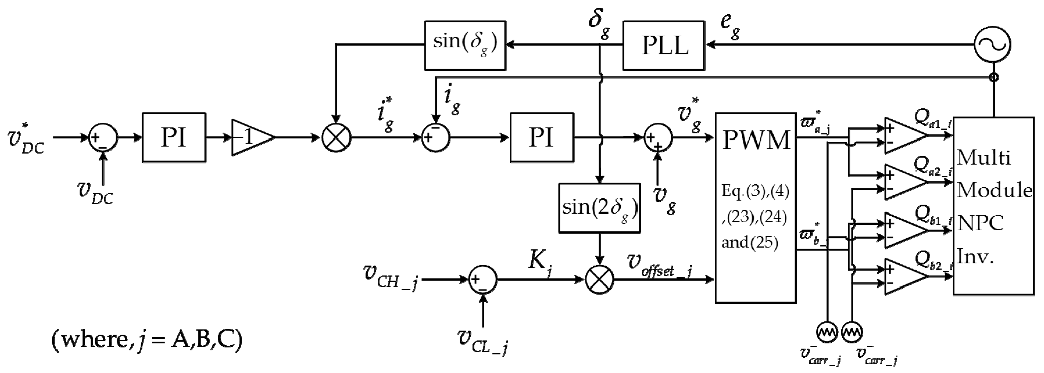 Electronics 08 00155 g003 Electronics 08 00155 g003