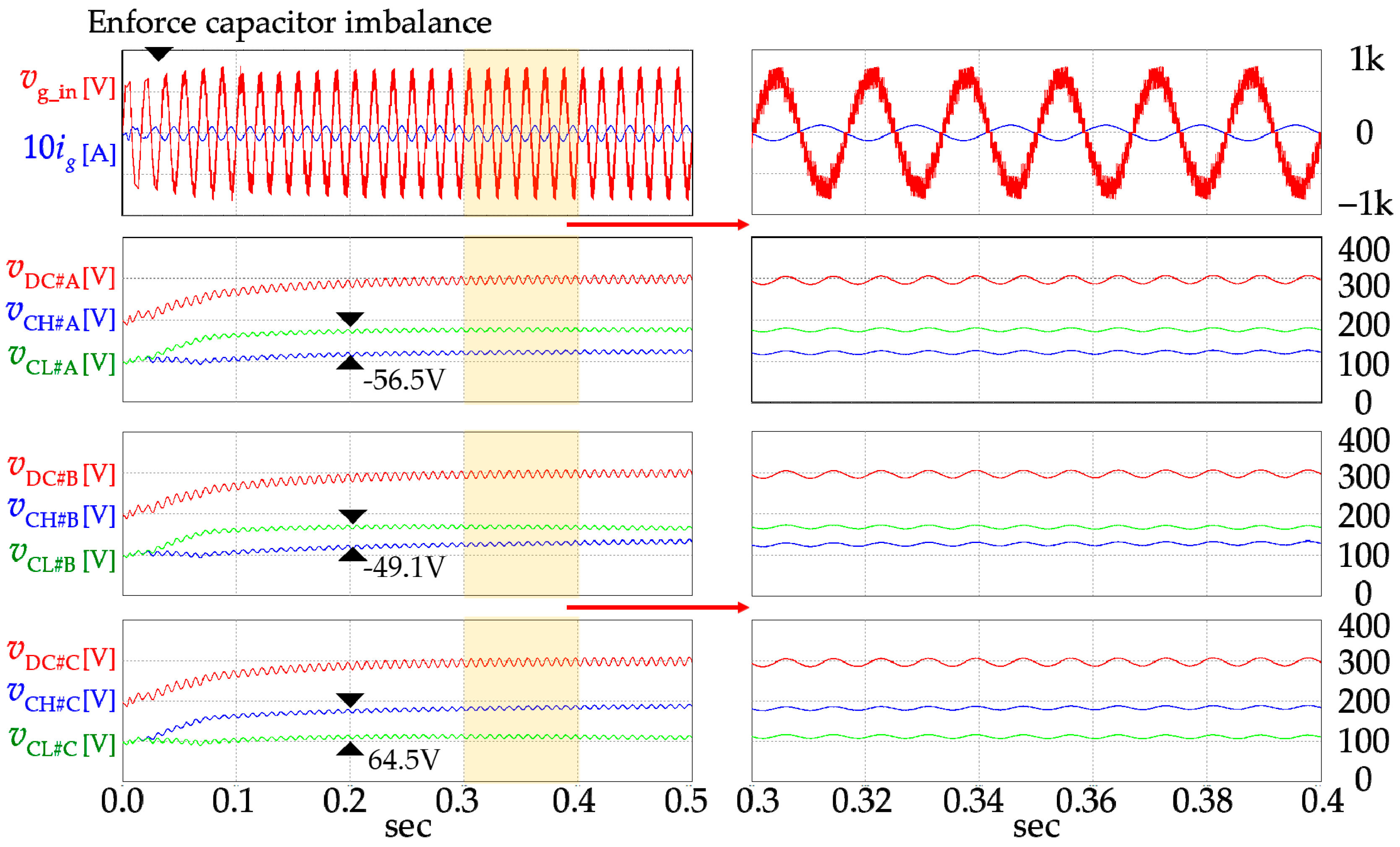 Electronics 08 00155 g005 Electronics 08 00155 g005