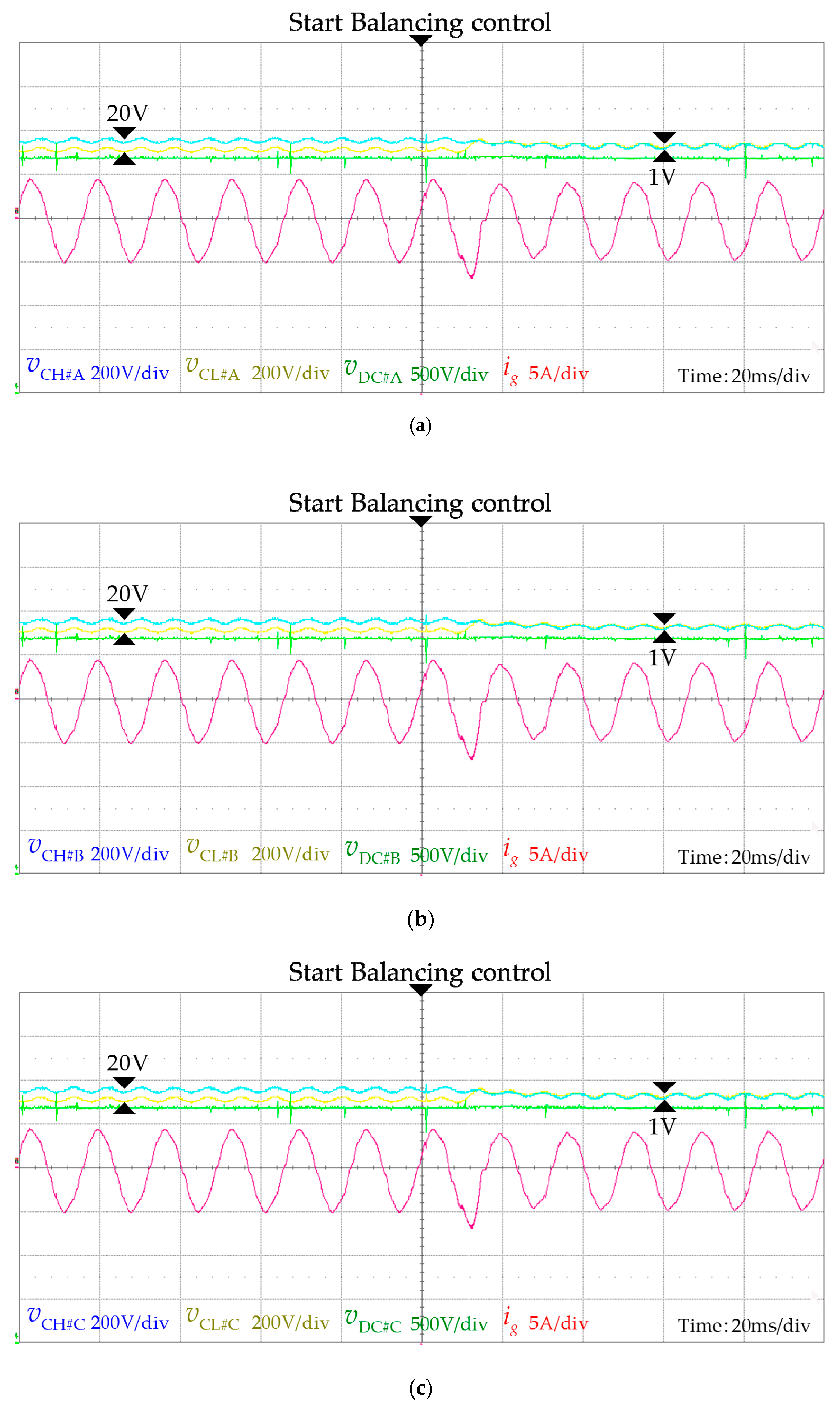 Electronics 08 00155 g008 Electronics 08 00155 g008