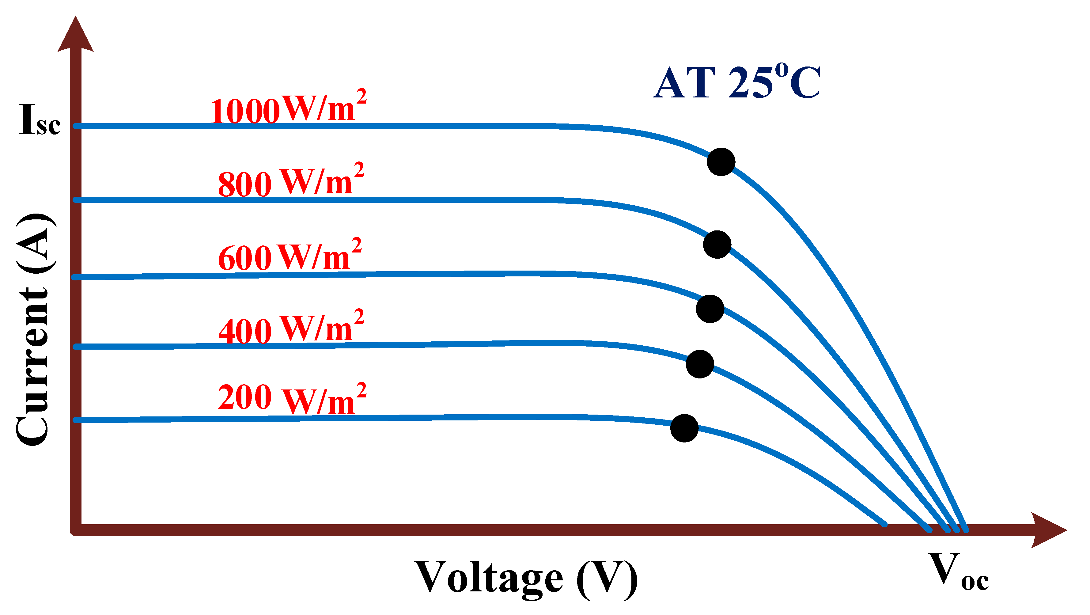 Electronics 08 00156 g001 Electronics 08 00156 g001