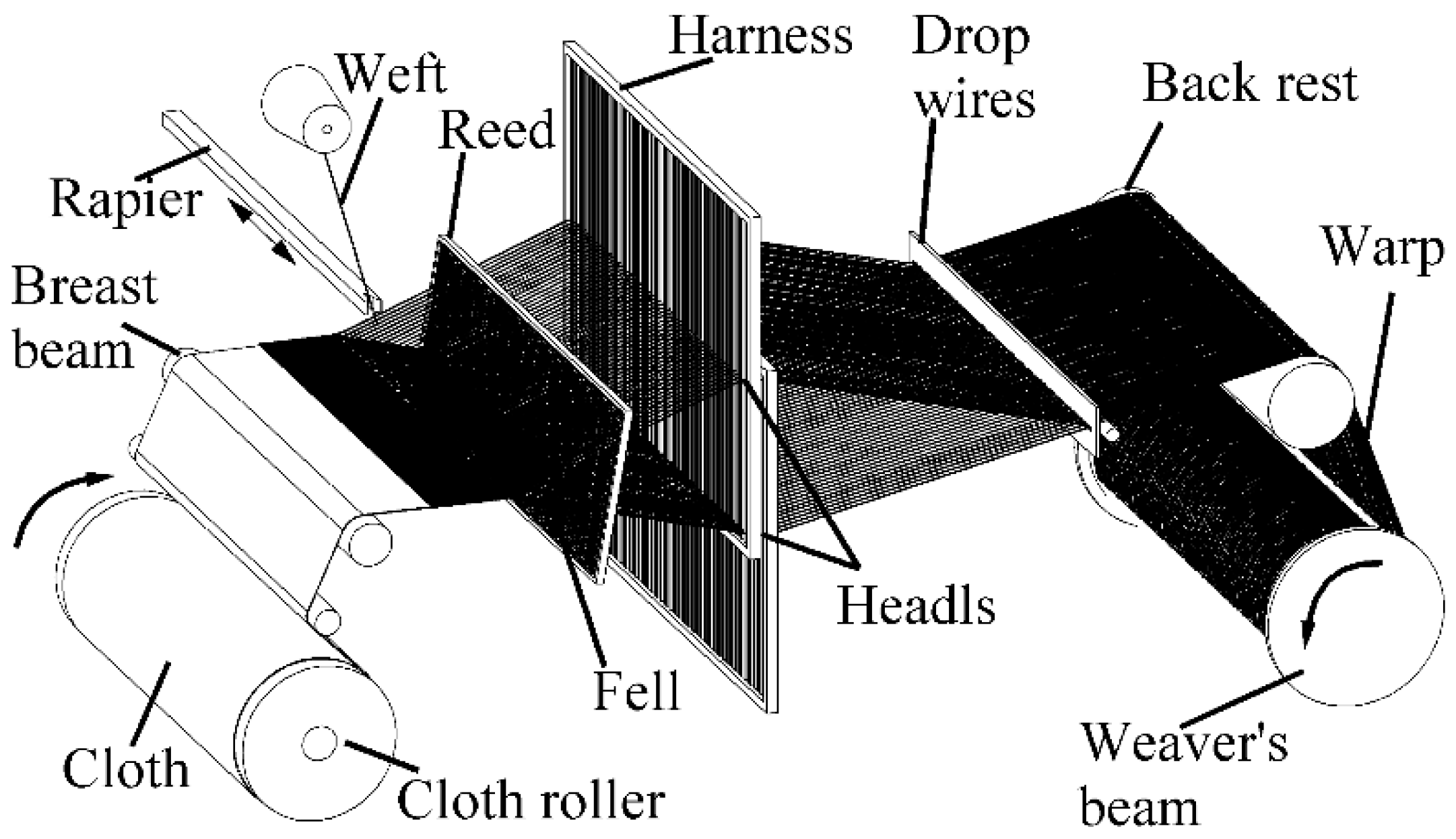 Electronics 08 00157 g001