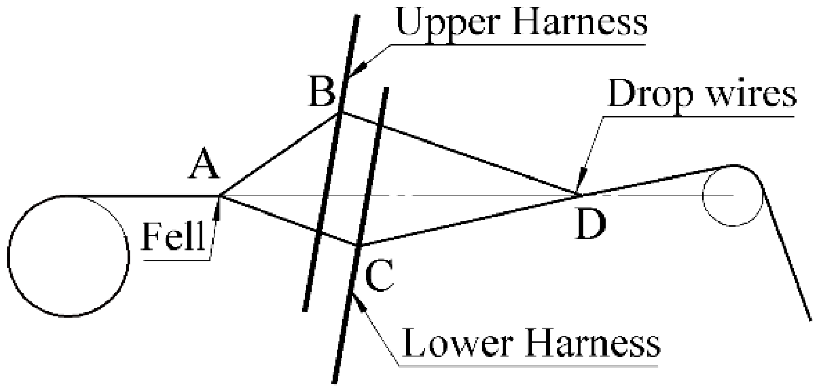 Electronics 08 00157 g003