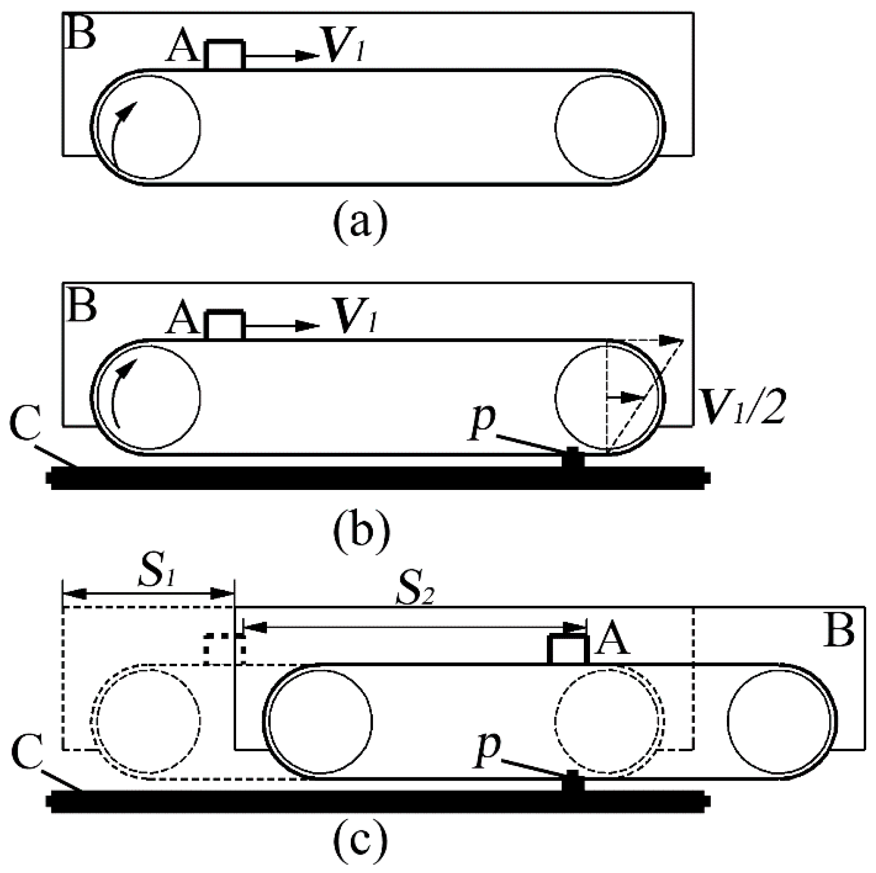 Electronics 08 00157 g010