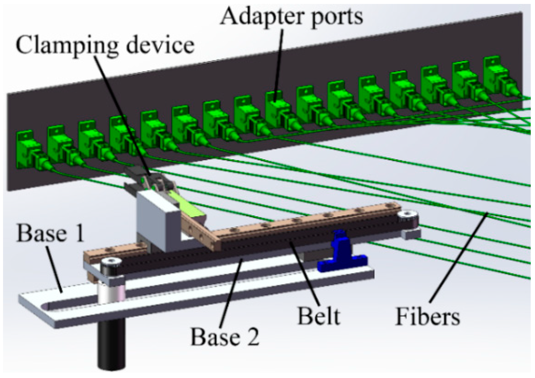 Electronics 08 00157 g011