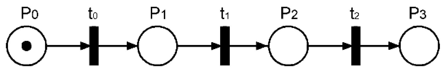 Electronics 08 00157 g015