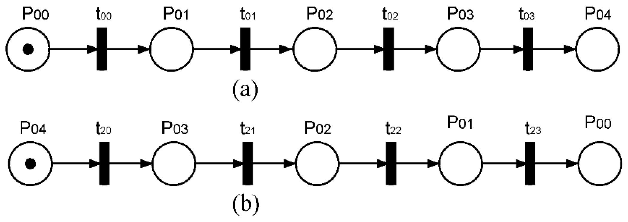Electronics 08 00157 g016