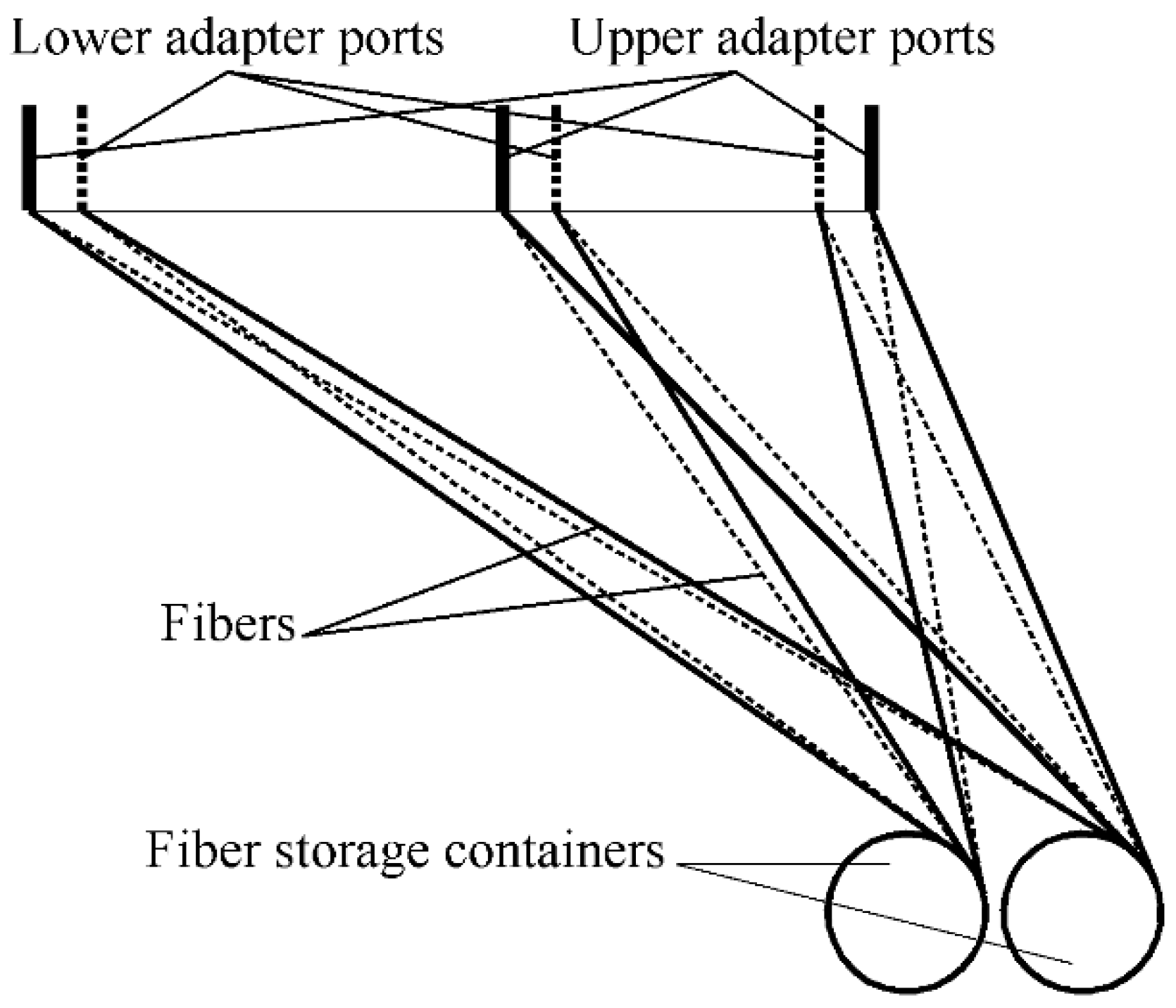 Electronics 08 00157 g022