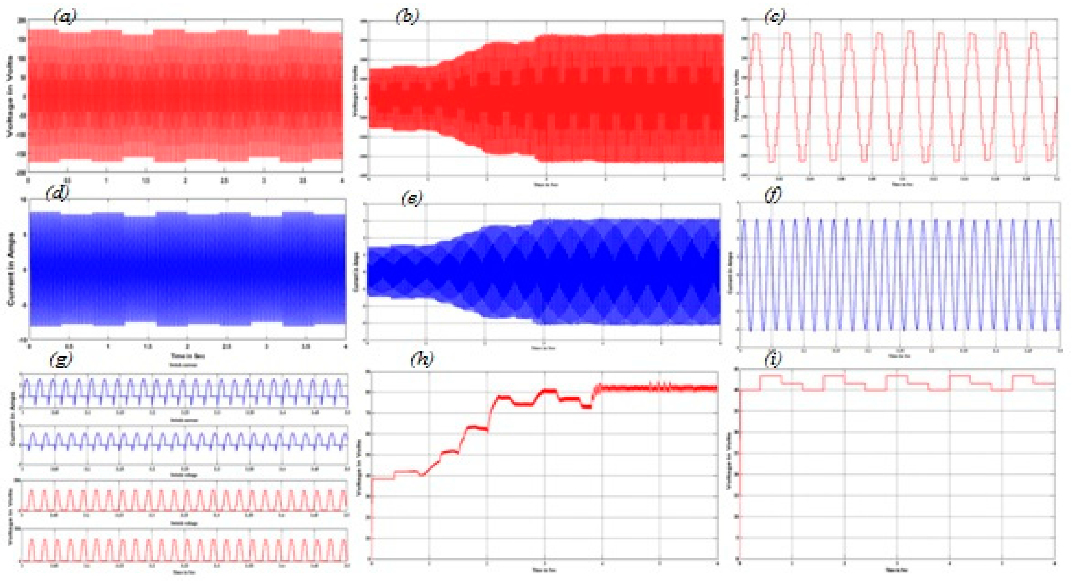 Electronics 08 00161 g010