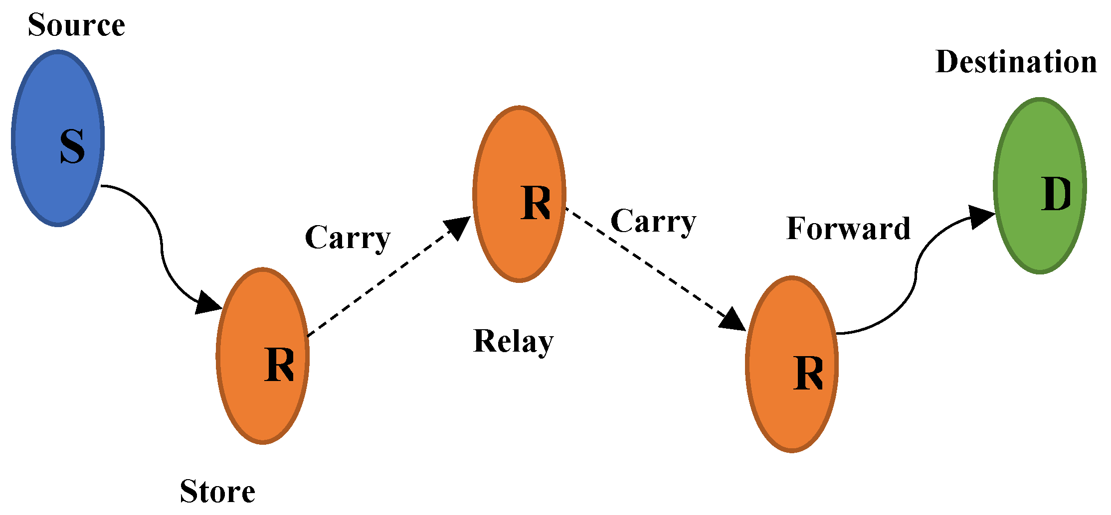 Electronics 08 00162 g001