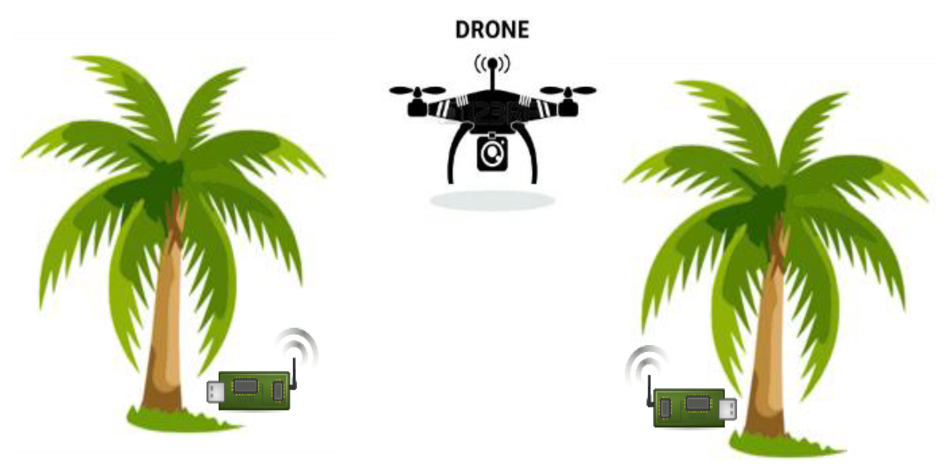 Electronics 08 00162 g003