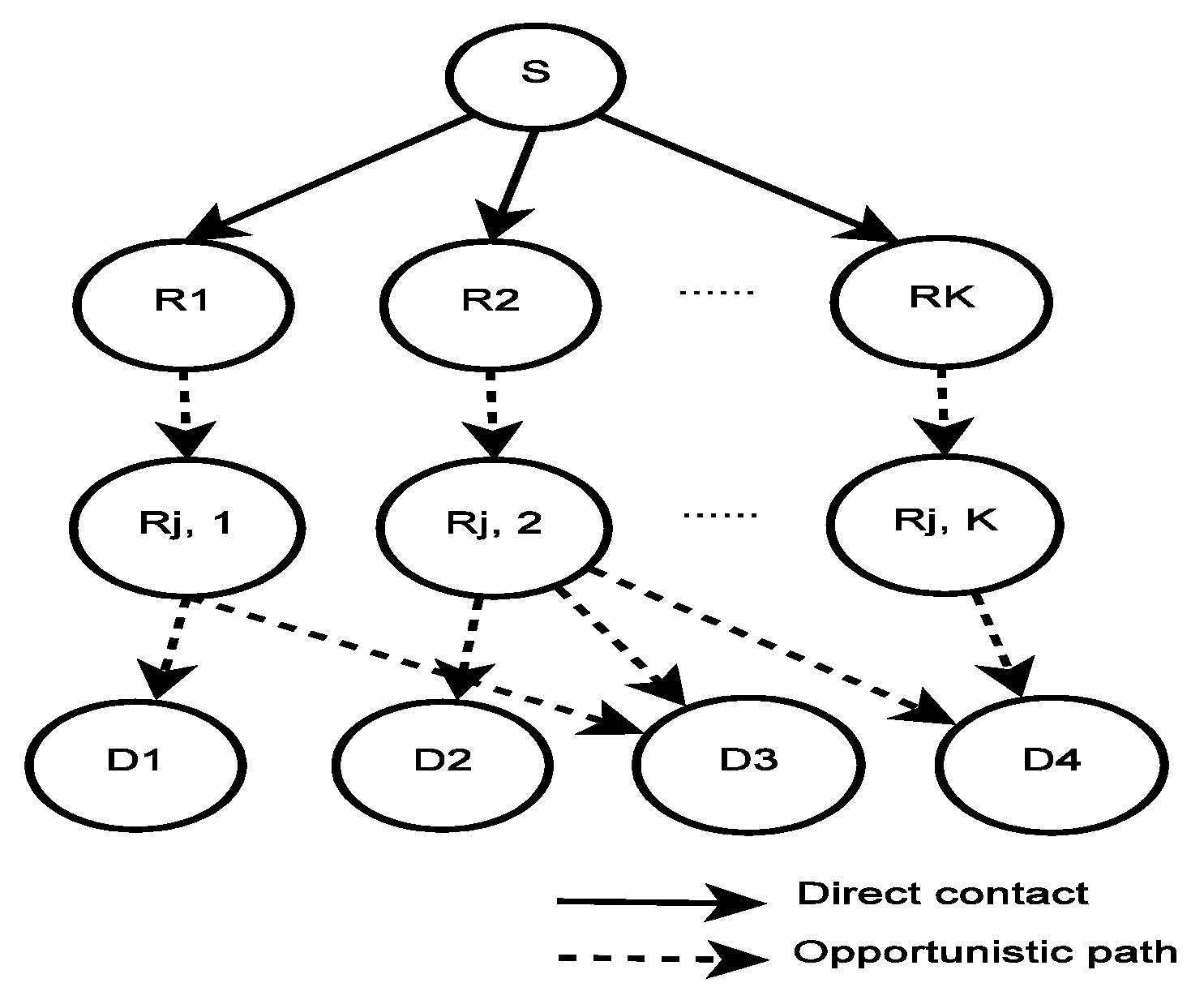 Electronics 08 00162 g005