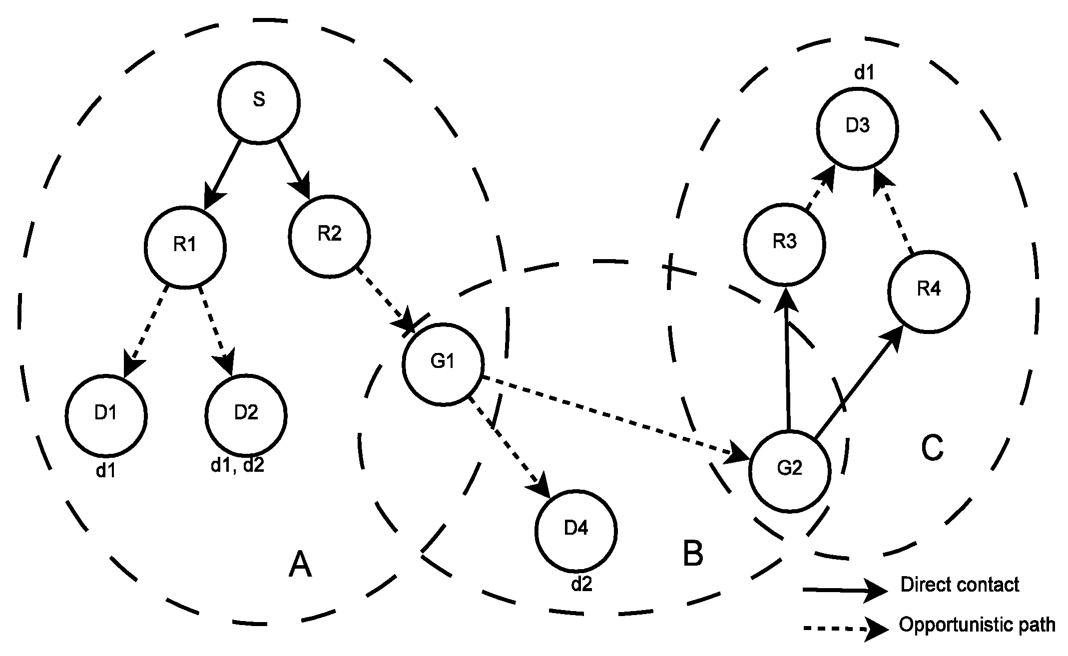 Electronics 08 00162 g006