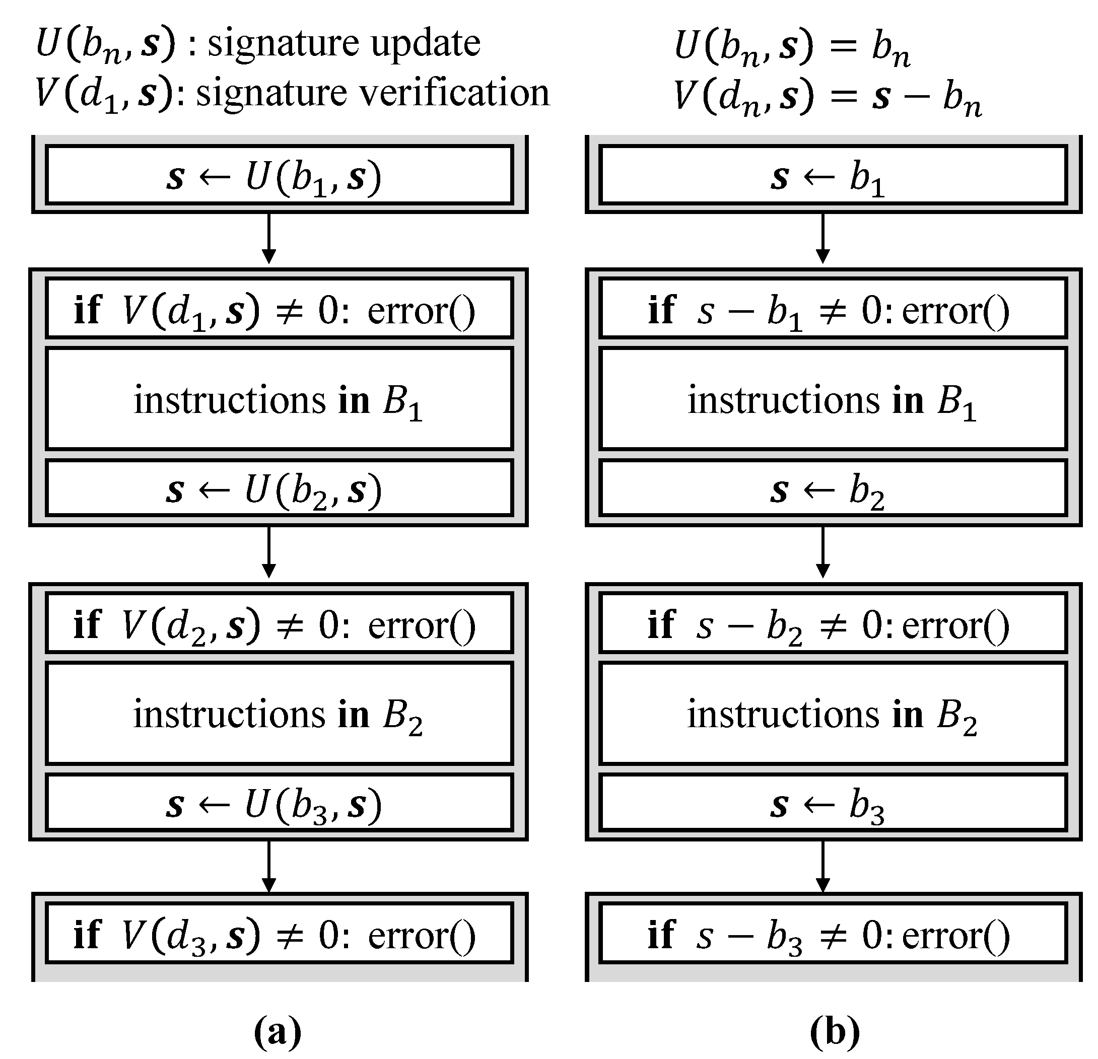 Electronics 08 00166 g002
