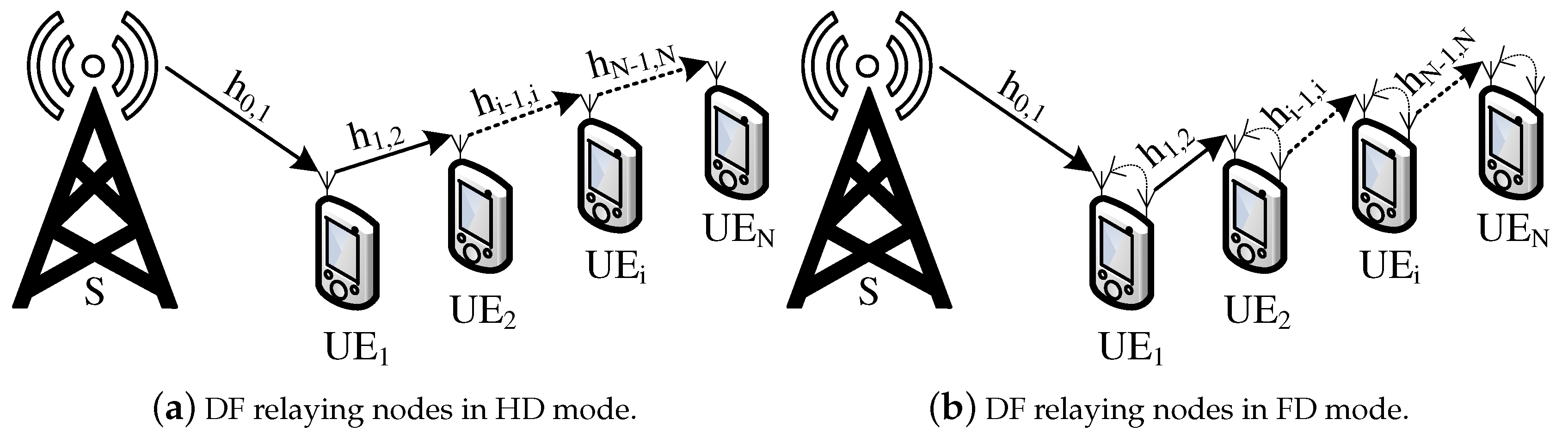 Electronics 08 00167 g001