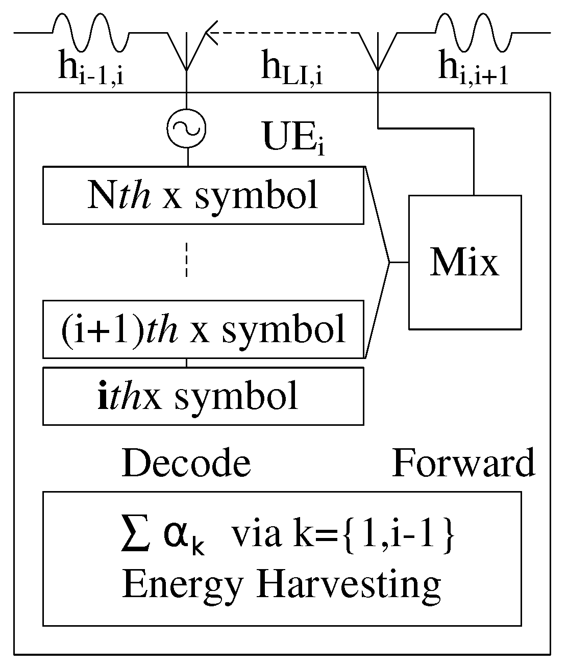 Electronics 08 00167 g002