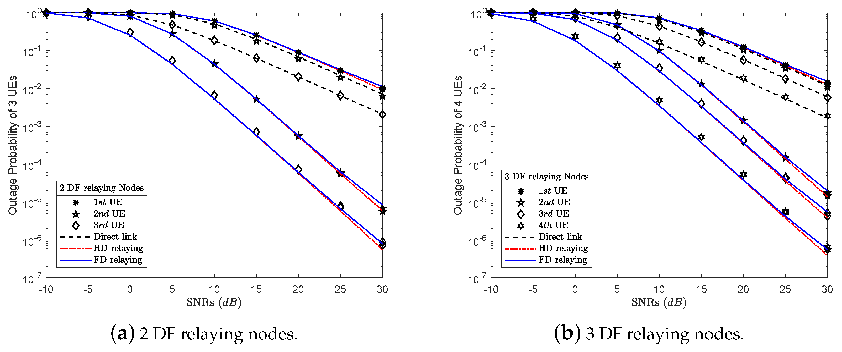 Electronics 08 00167 g003