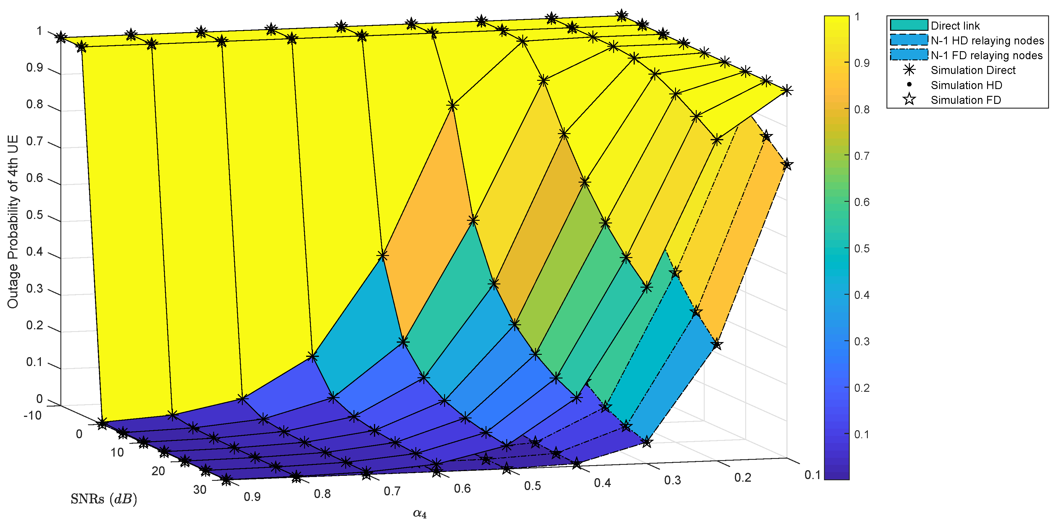 Electronics 08 00167 g004
