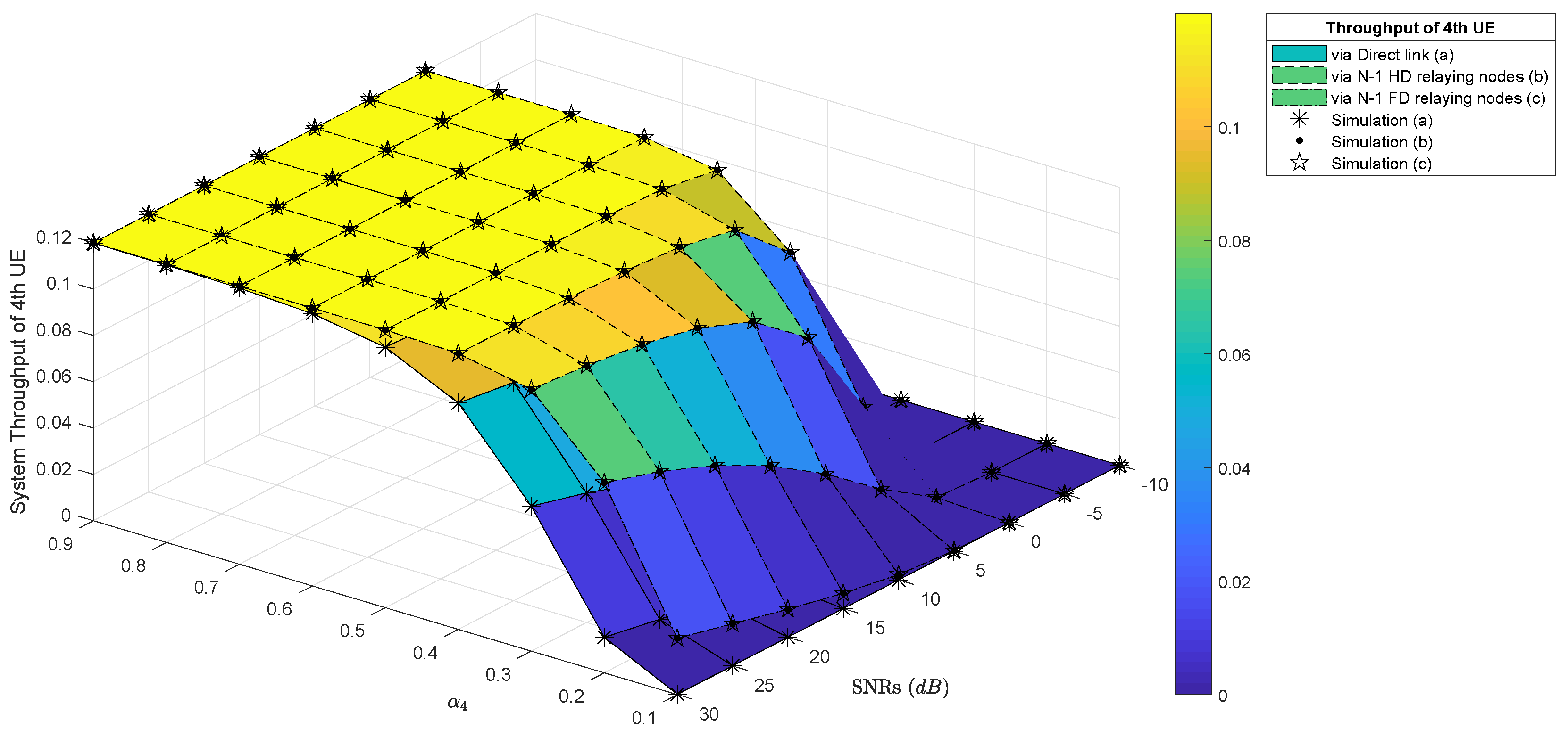 Electronics 08 00167 g007