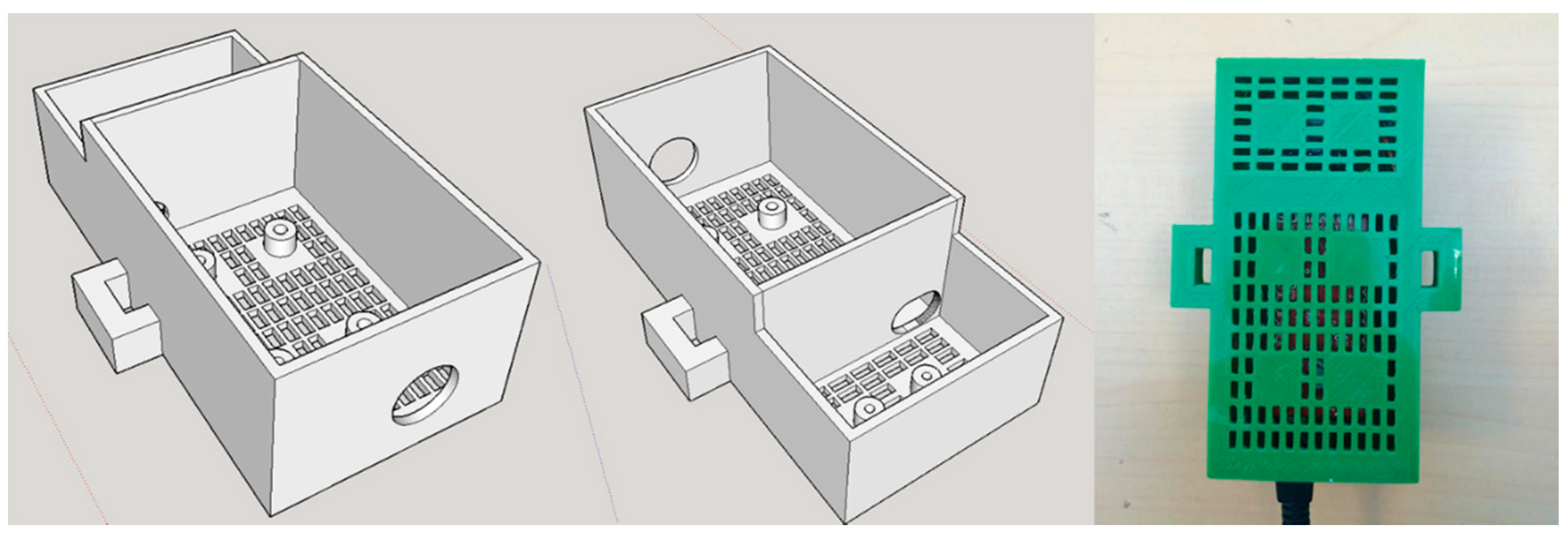Electronics 08 00170 g002