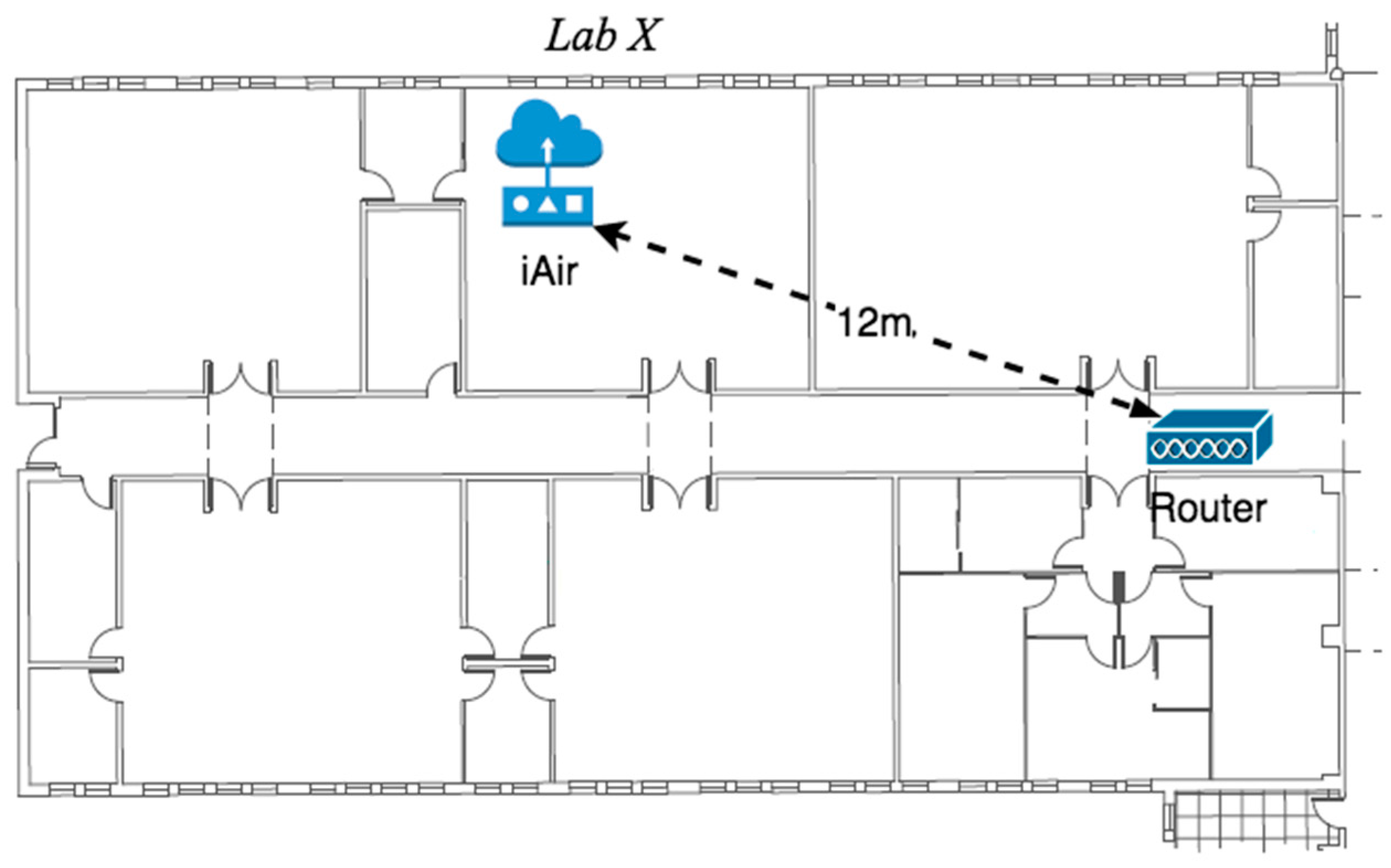 Electronics 08 00170 g007