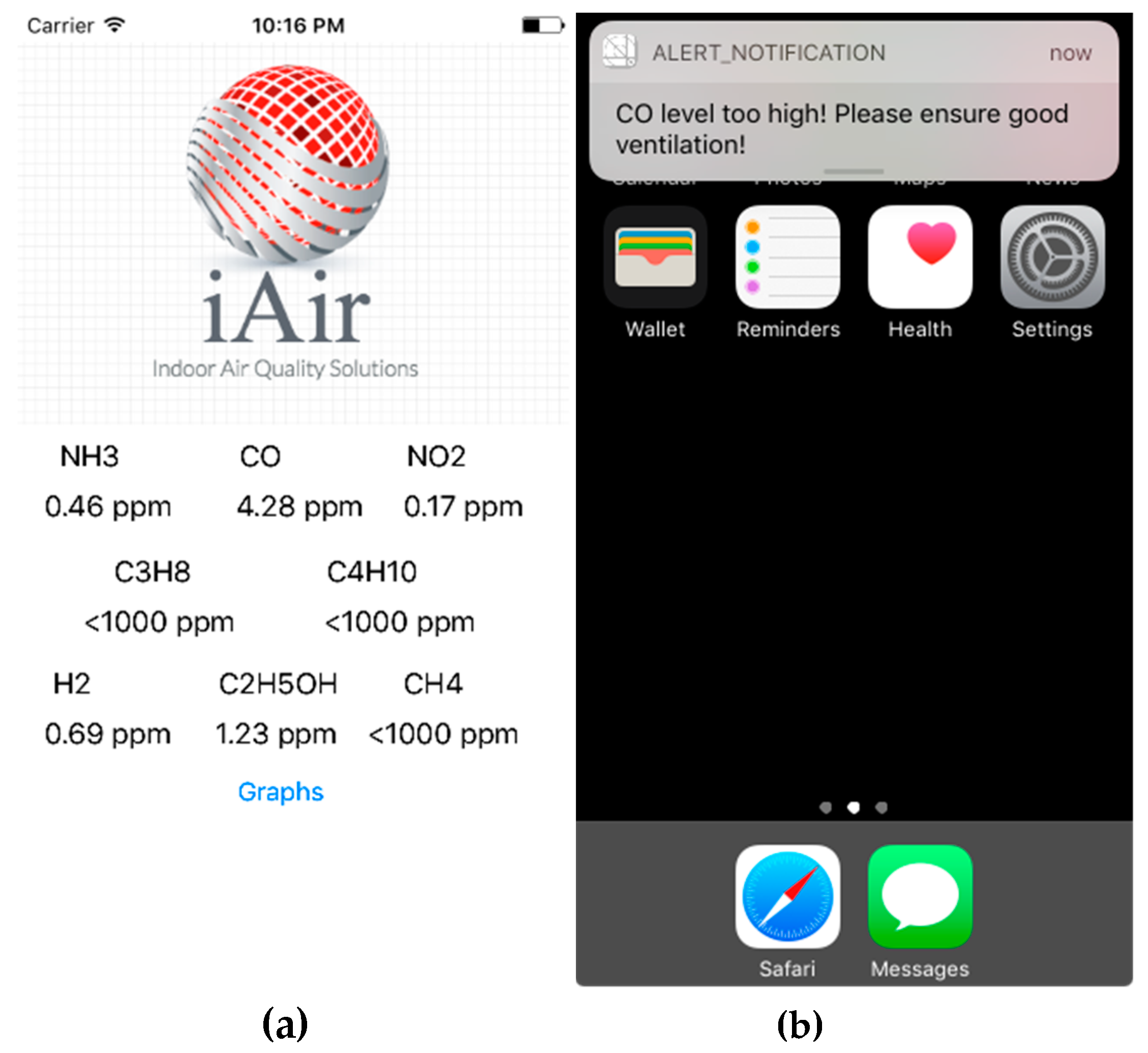 Electronics 08 00170 g008