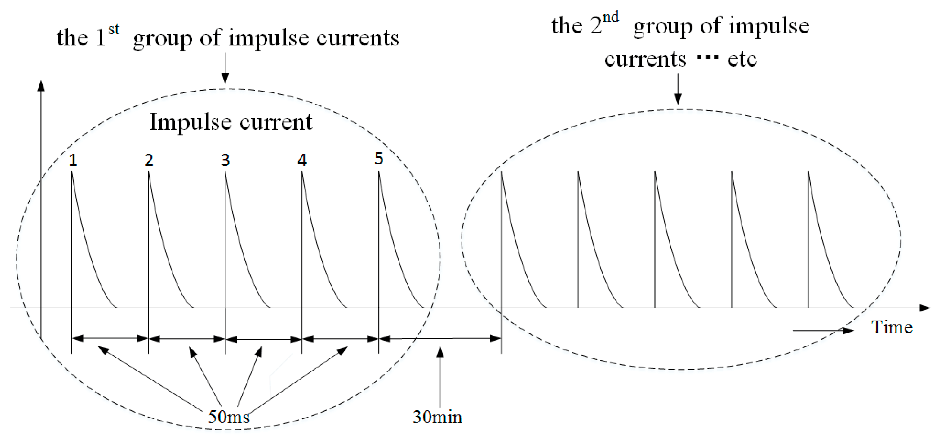 Electronics 08 00172 g005