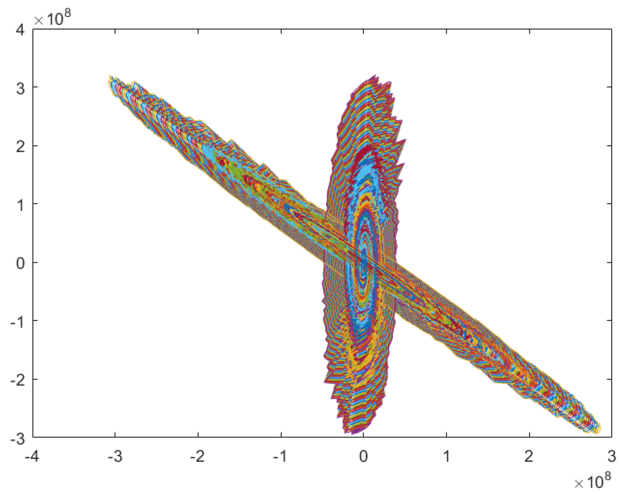 Electronics 08 00175 g005
