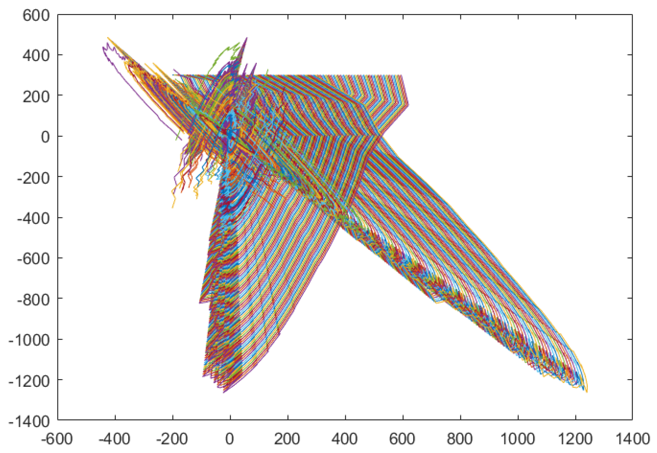 Electronics 08 00175 g009