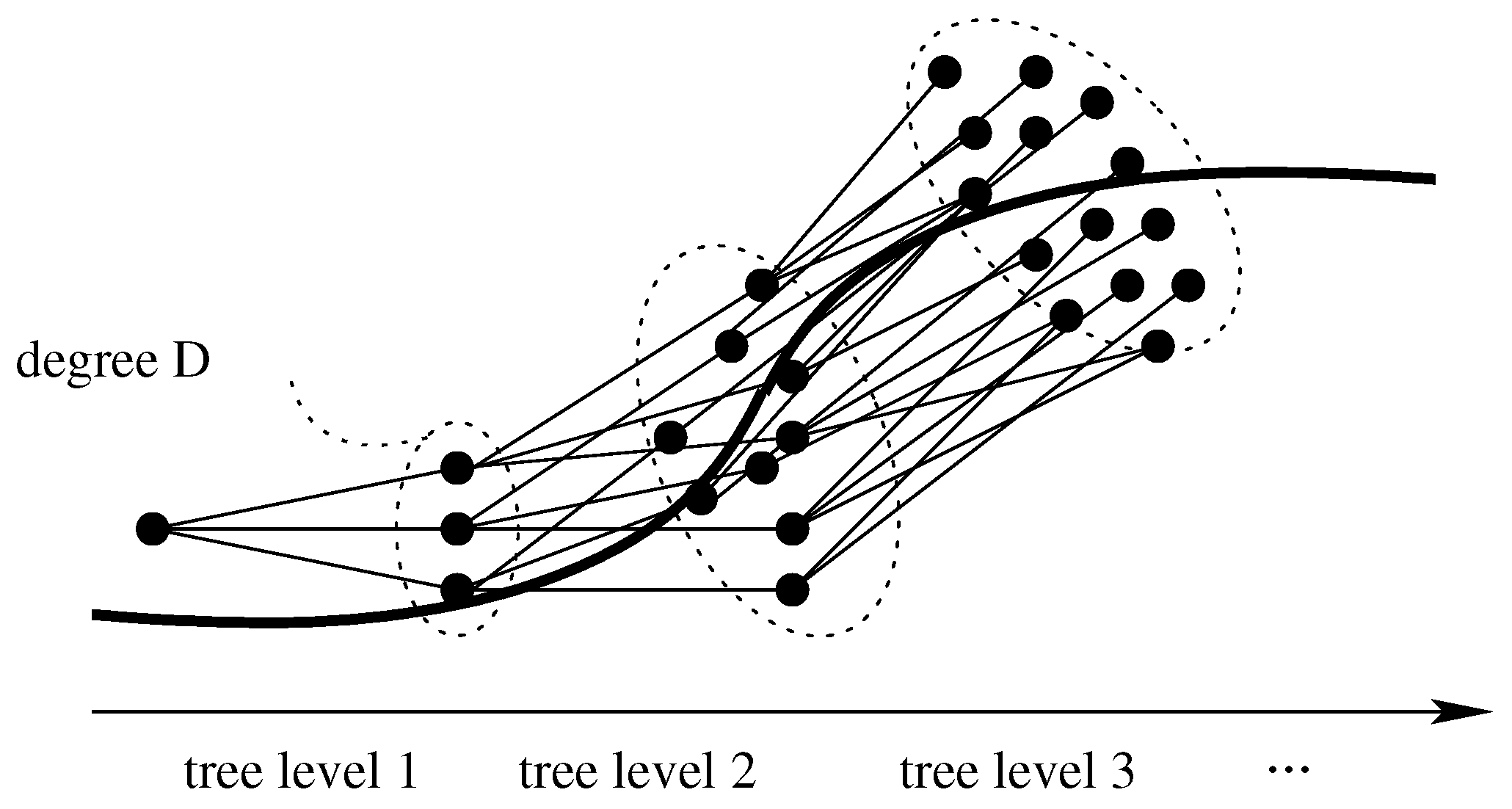 Electronics 08 00177 g003