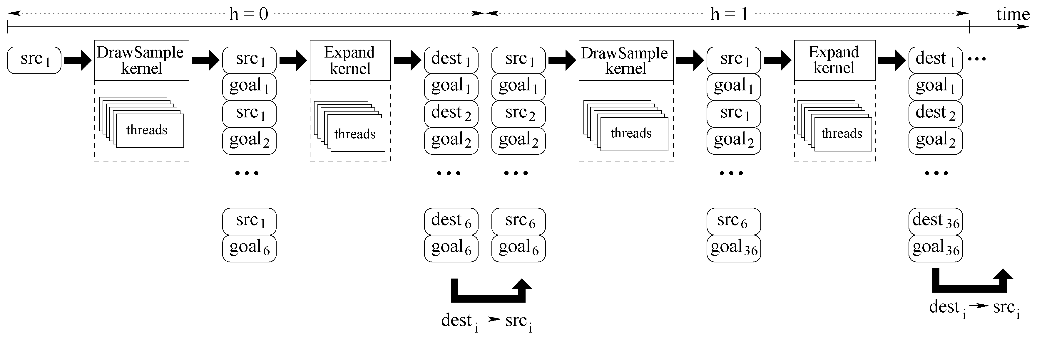 Electronics 08 00177 g005