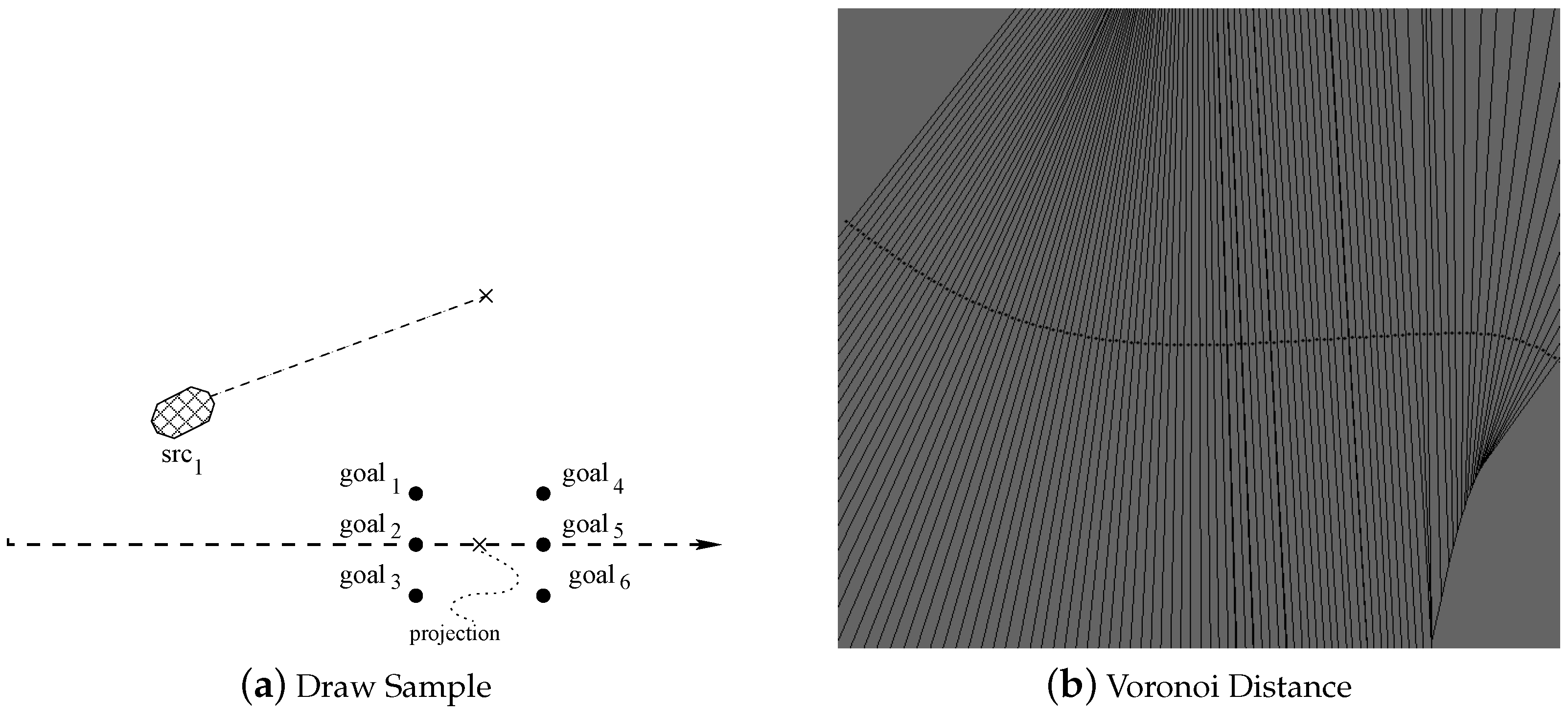 Electronics 08 00177 g006