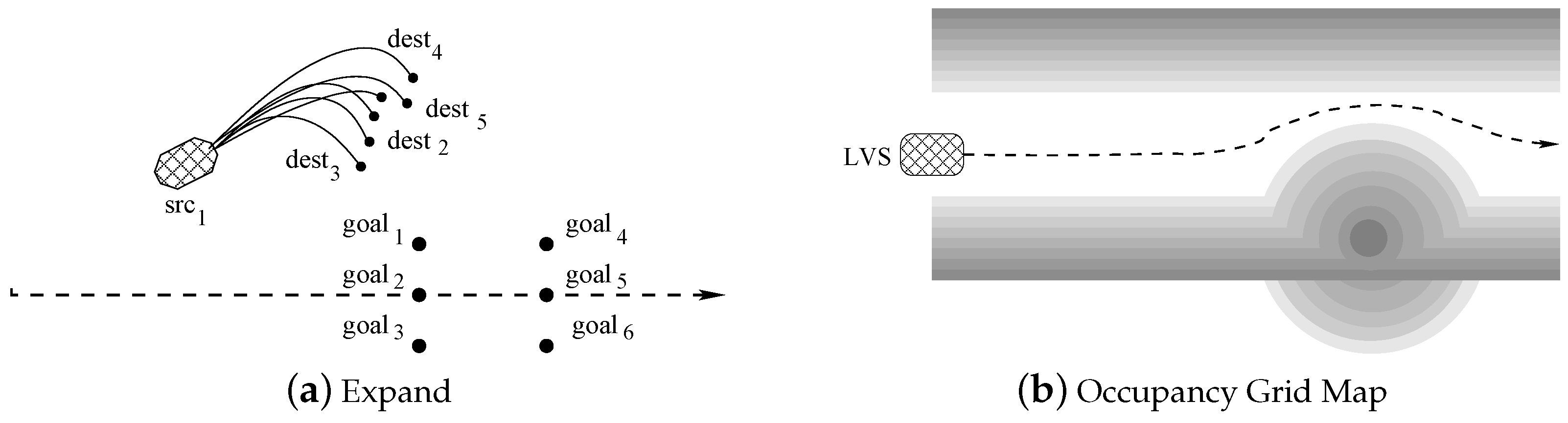Electronics 08 00177 g007