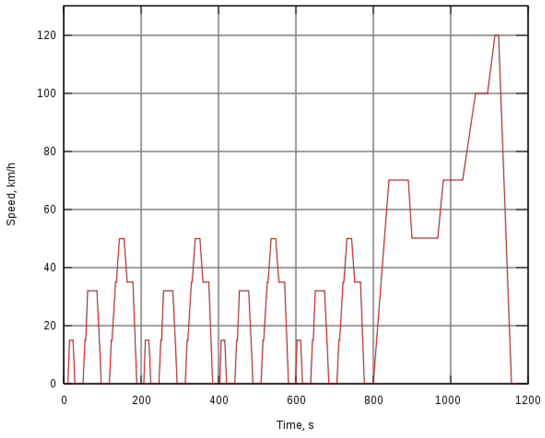Electronics 08 00177 g008