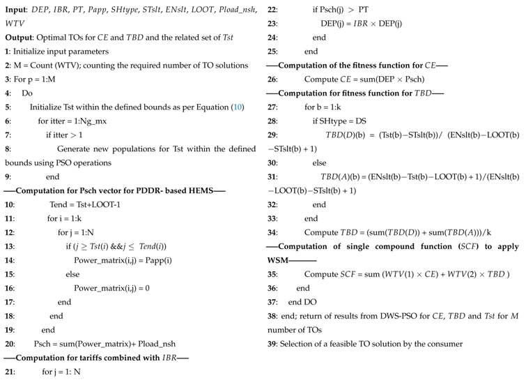 Electronics 08 00180 i001