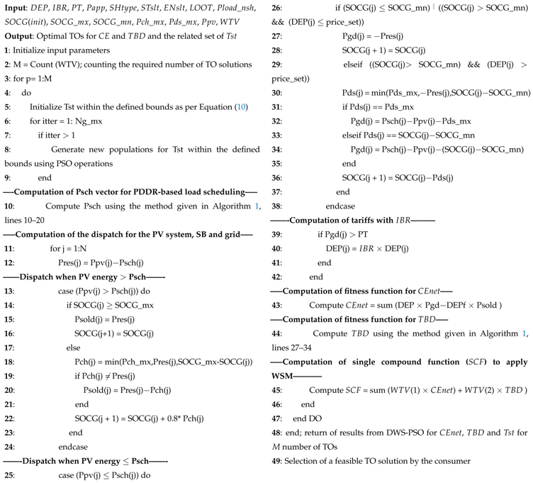 Electronics 08 00180 i002