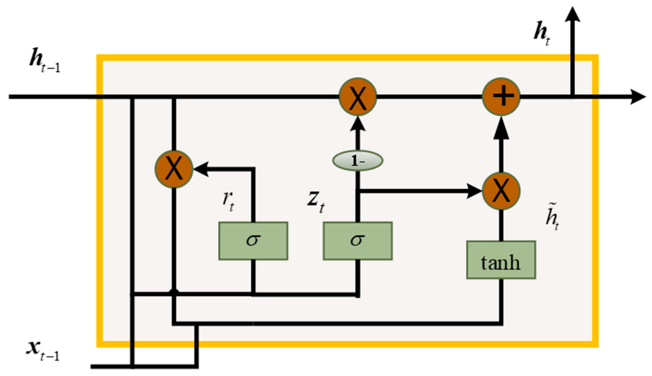 Electronics 08 00181 g002