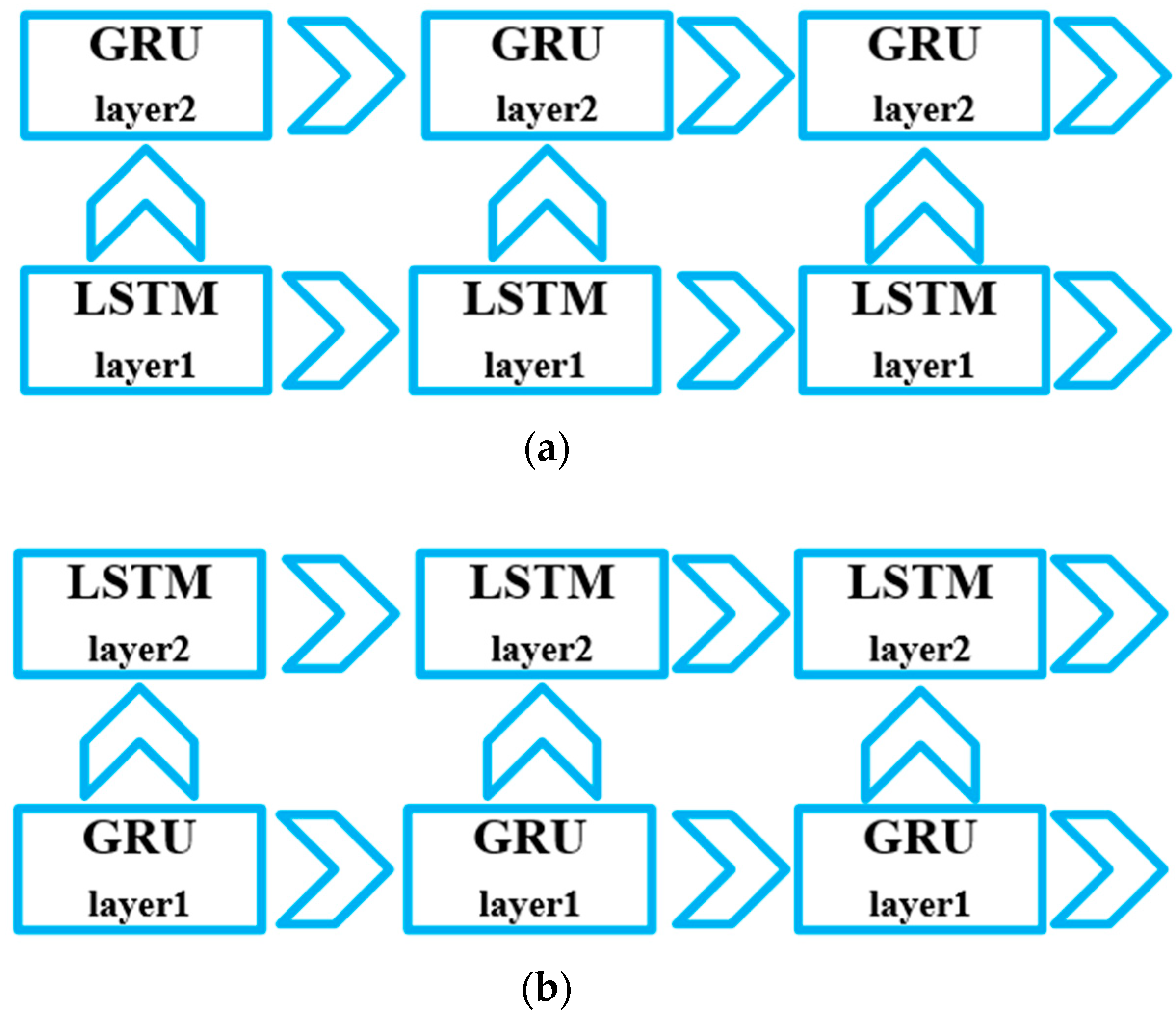 Electronics 08 00181 g004
