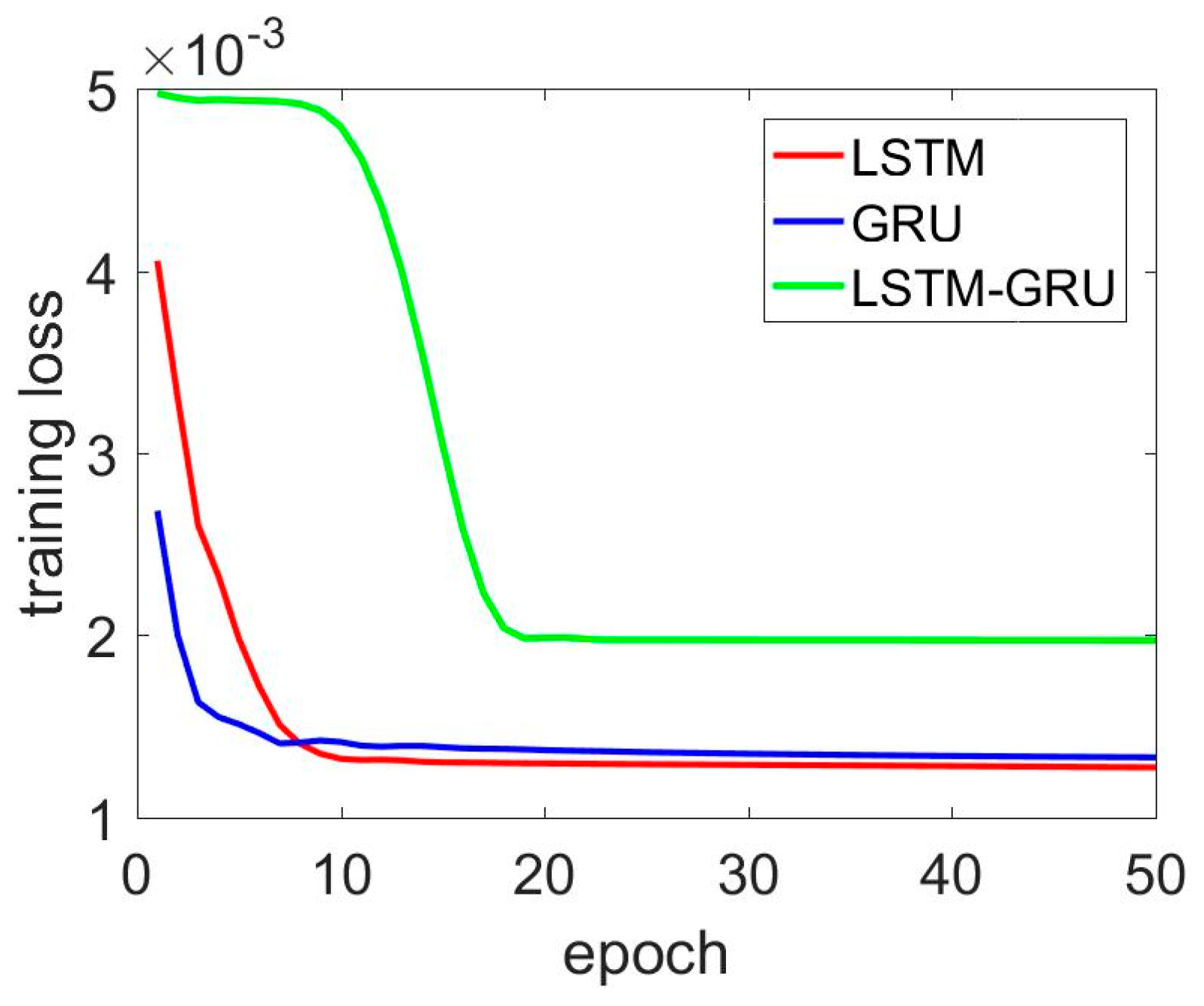 Electronics 08 00181 g009