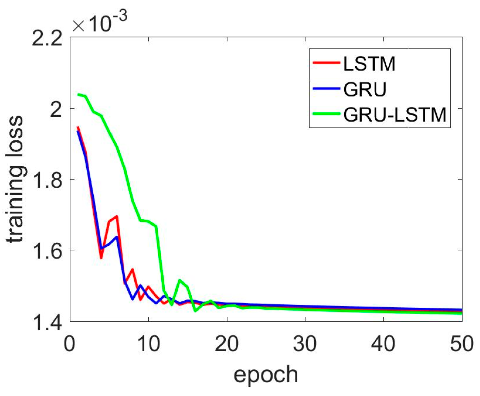Electronics 08 00181 g011